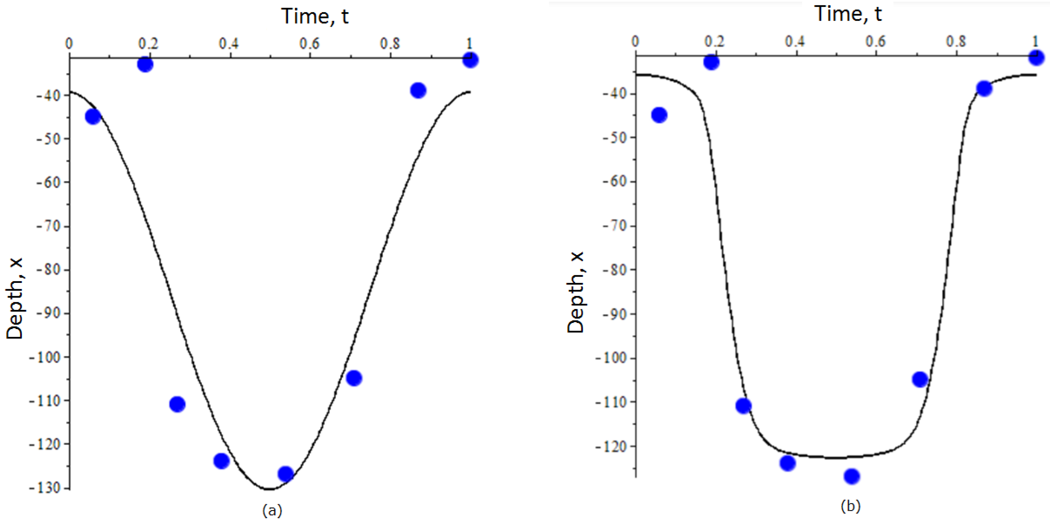 Entropy 23 00035 g002