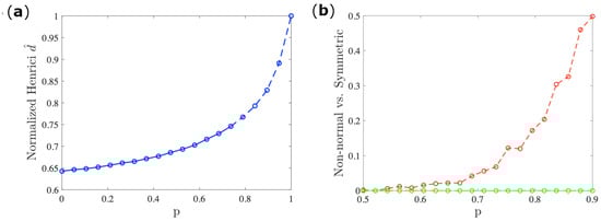 Entropy 23 00036 g0a1