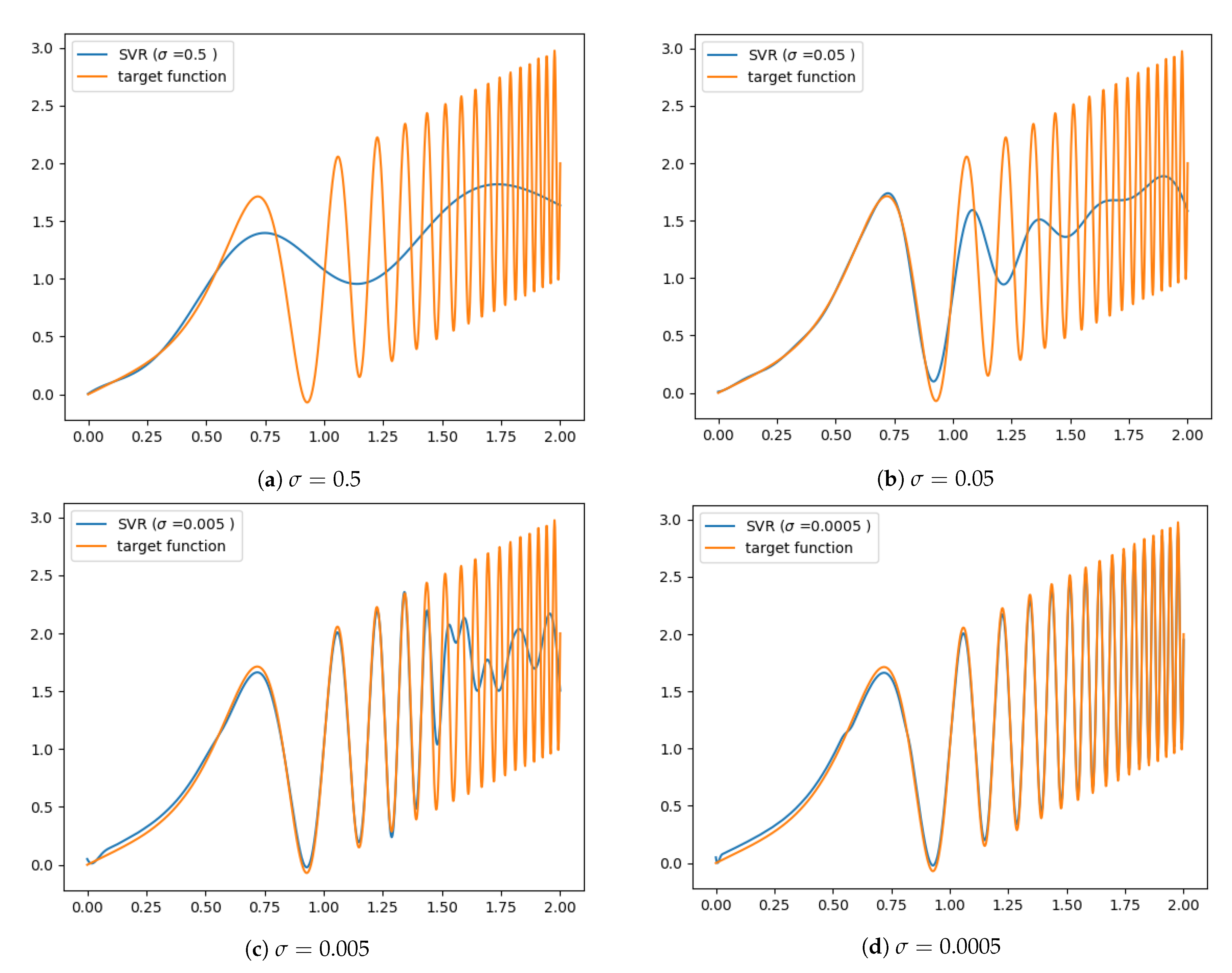 Entropy 23 00037 g002