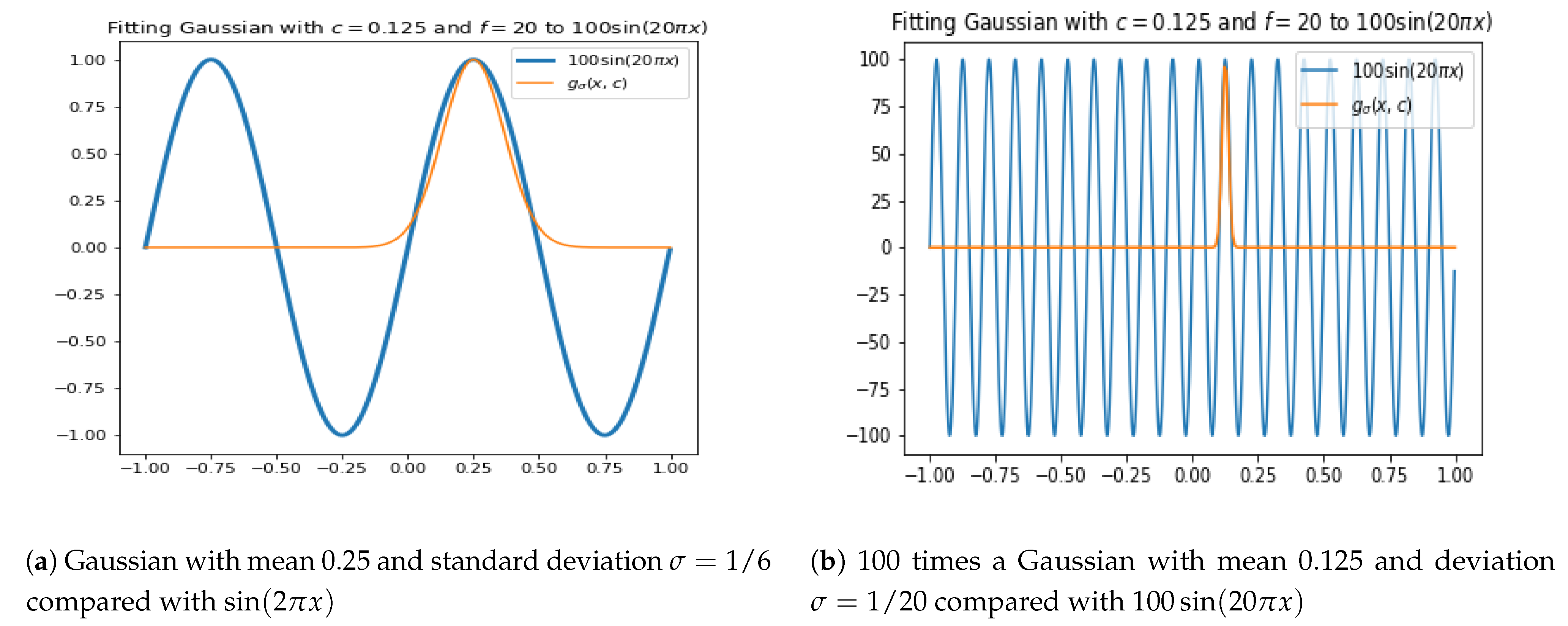Entropy 23 00037 g005
