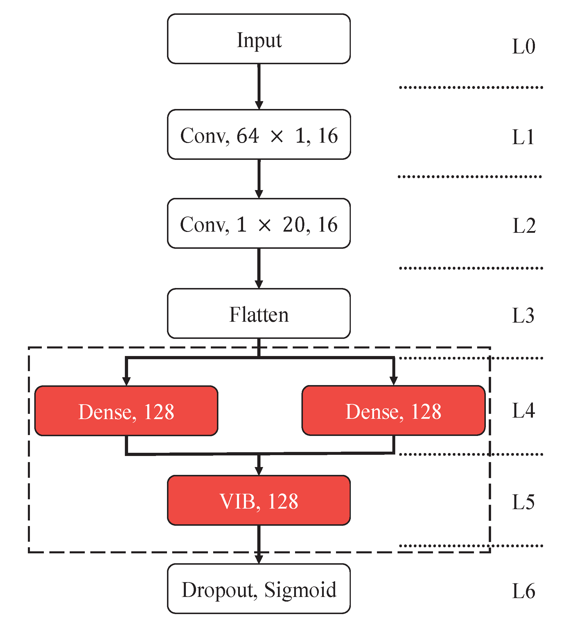 Entropy 23 00039 g001 Entropy 23 00039 g001