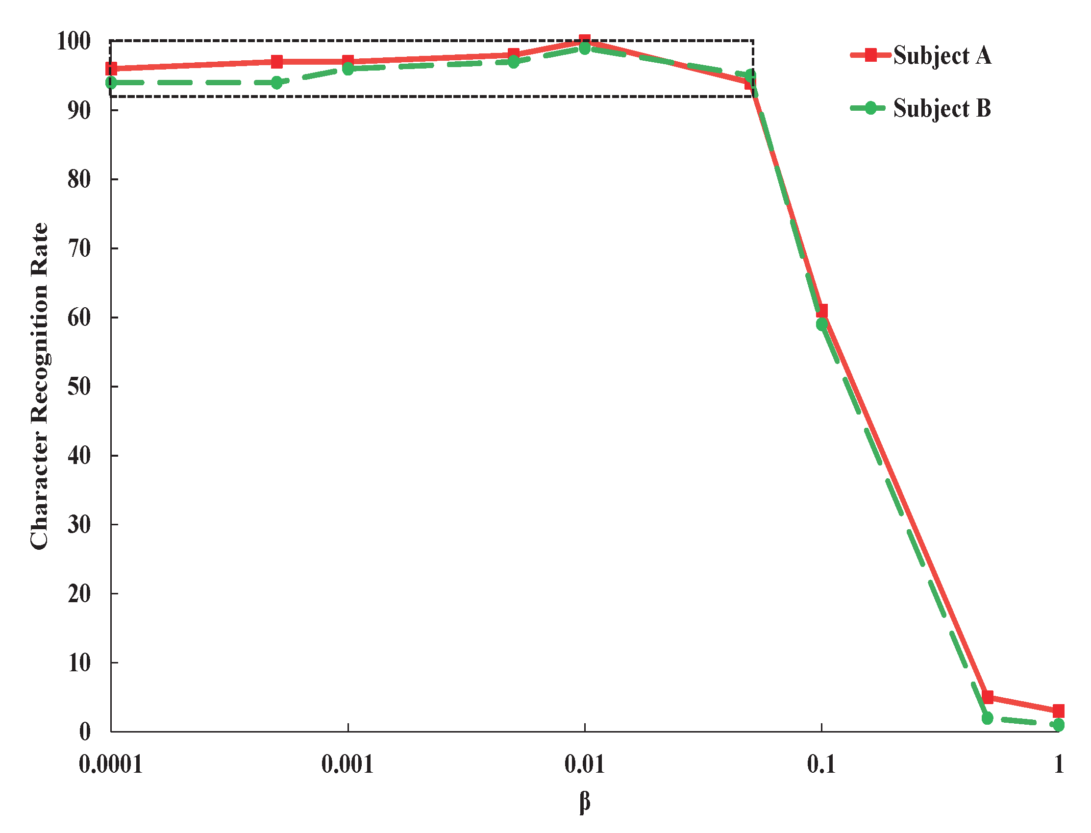 Entropy 23 00039 g003 Entropy 23 00039 g003