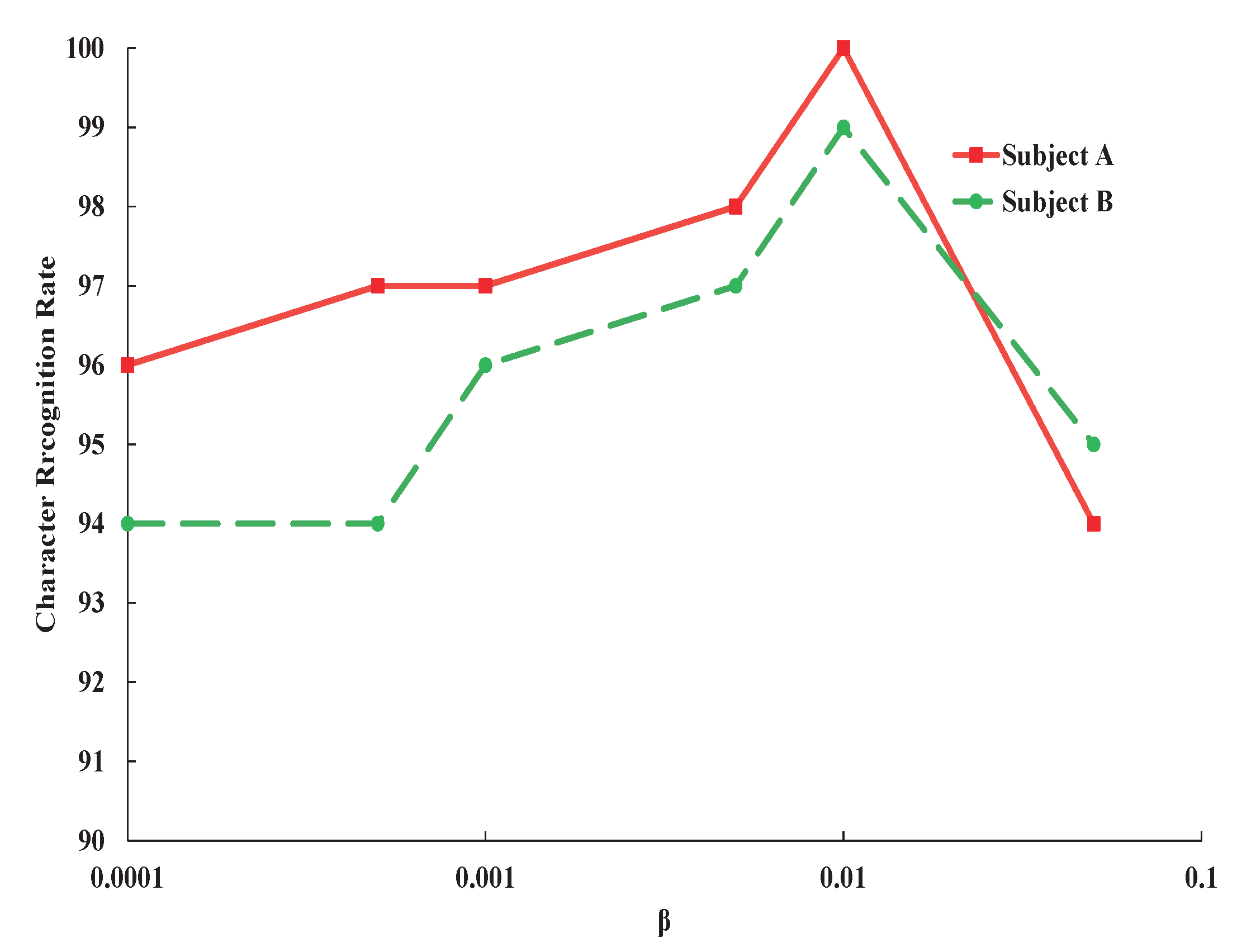 Entropy 23 00039 g004 Entropy 23 00039 g004