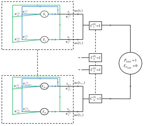 Entropy 23 00040 g0a1 550