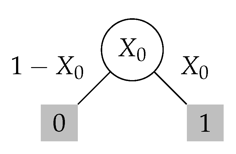 Entropy 23 00044 g003