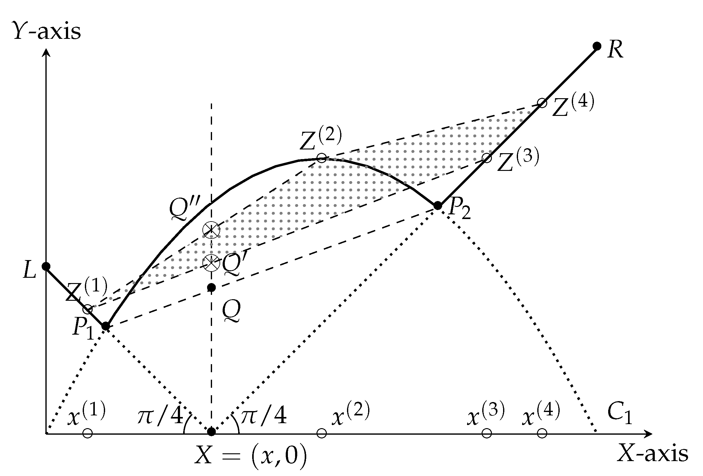 Entropy 23 00044 g005