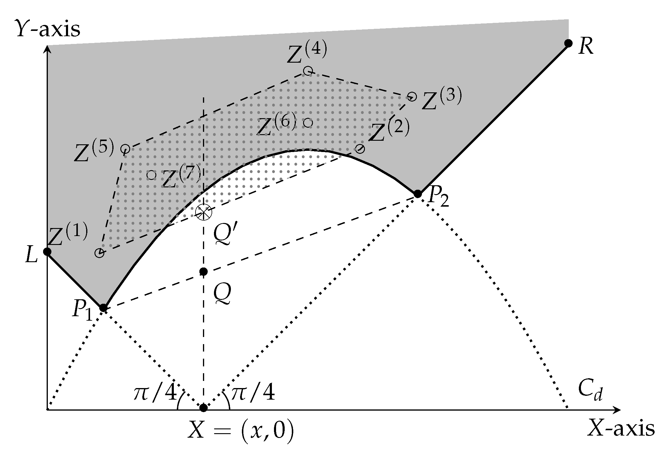 Entropy 23 00044 g007