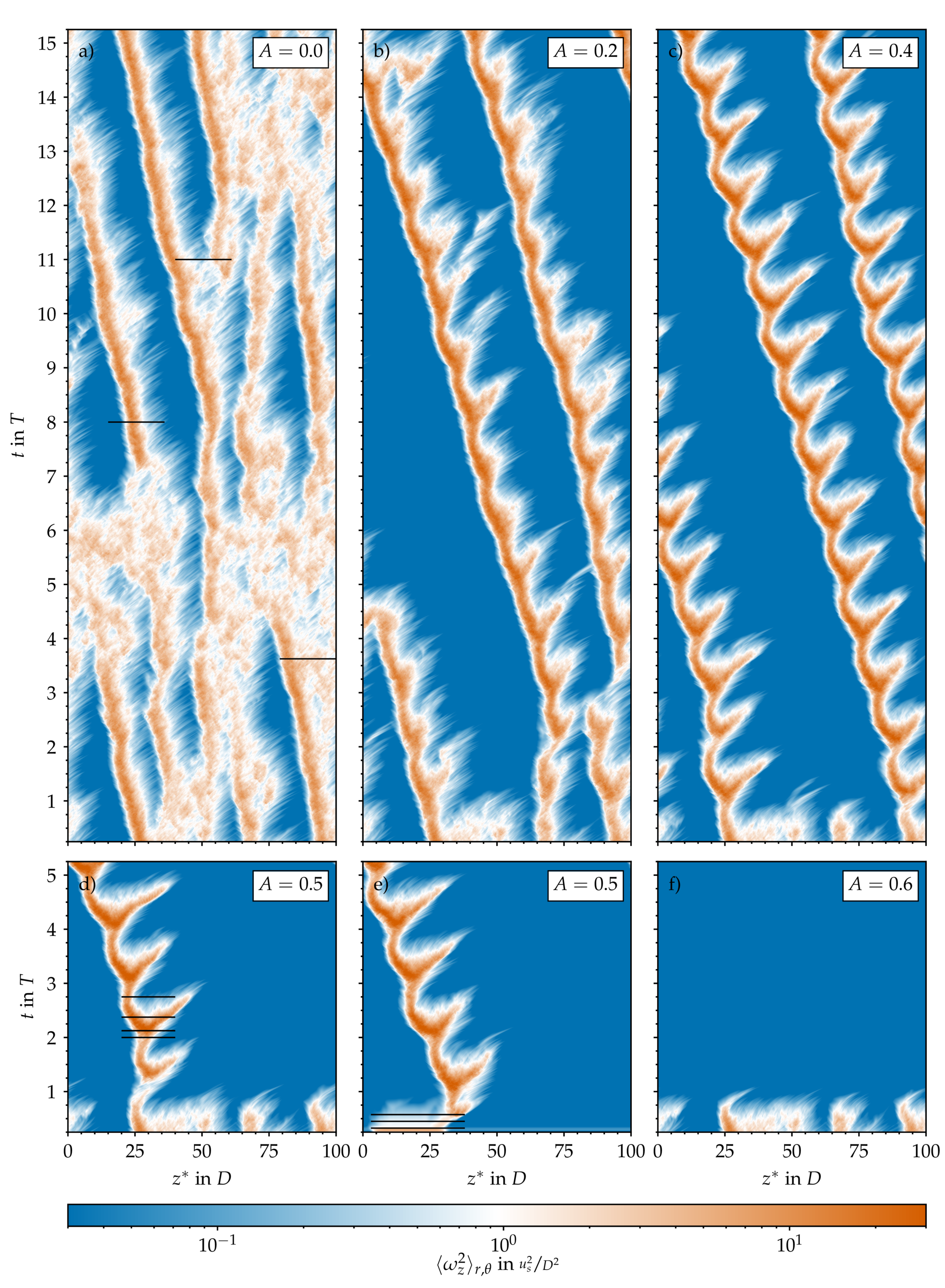 Entropy 23 00046 g002 Entropy 23 00046 g002