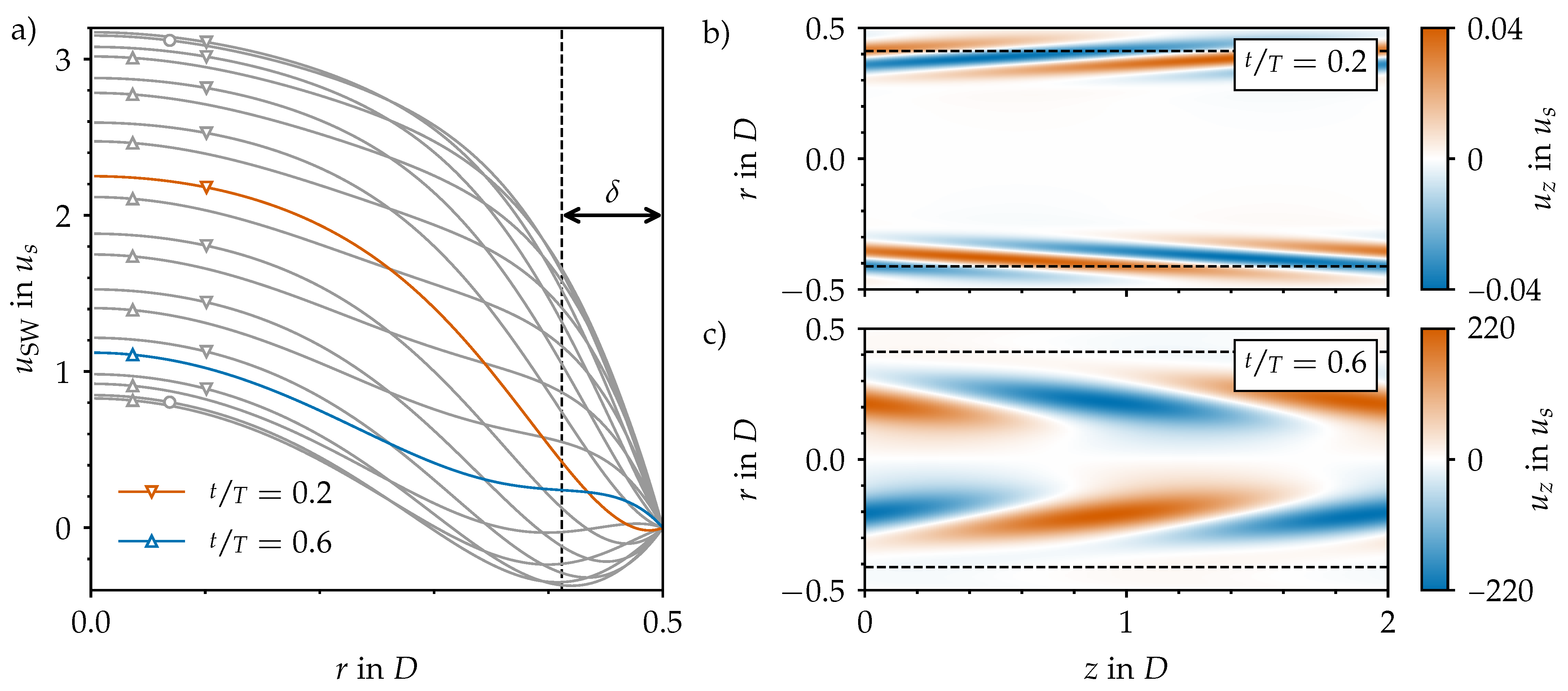 Entropy 23 00046 g003 Entropy 23 00046 g003