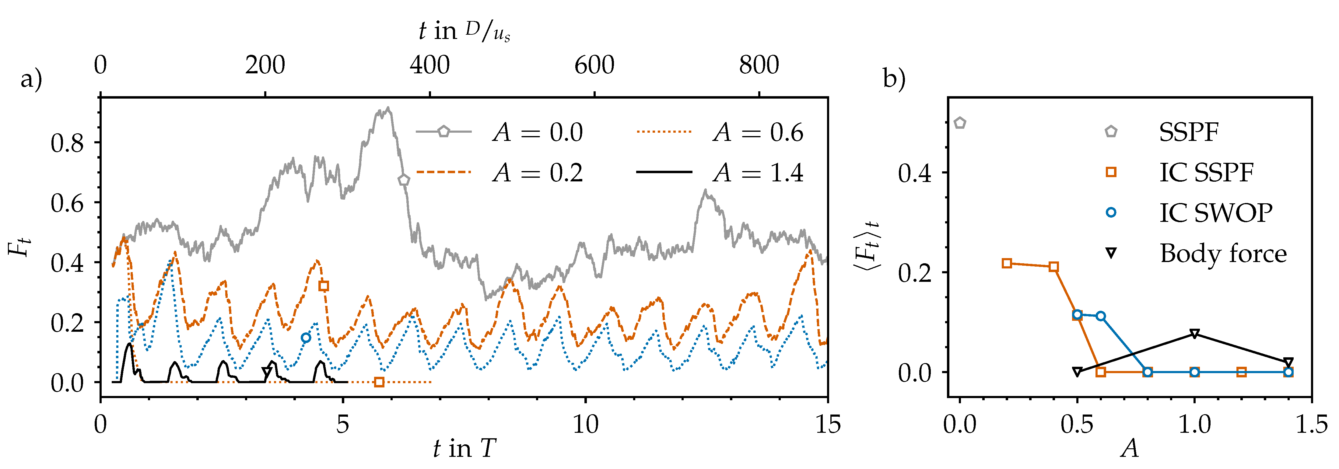 Entropy 23 00046 g005 Entropy 23 00046 g005