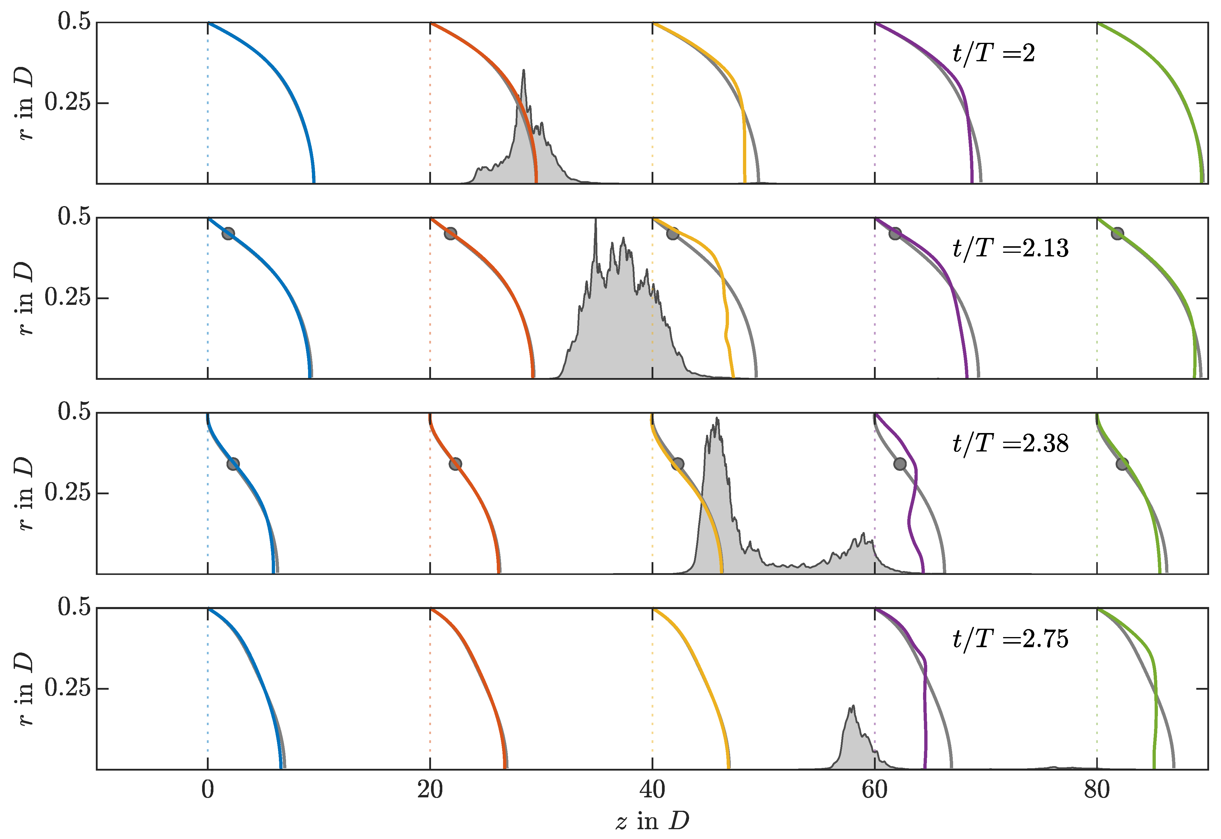 Entropy 23 00046 g009 Entropy 23 00046 g009