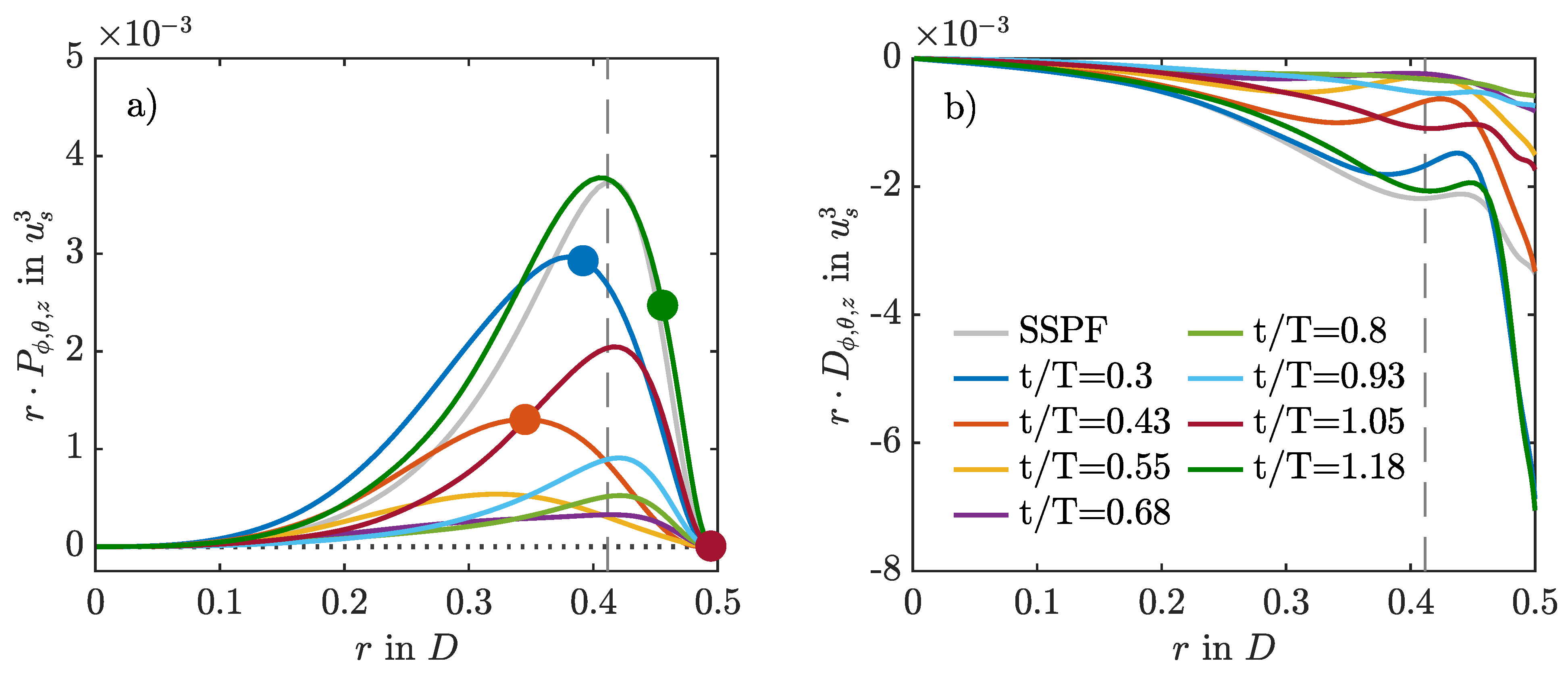 Entropy 23 00046 g010 Entropy 23 00046 g010
