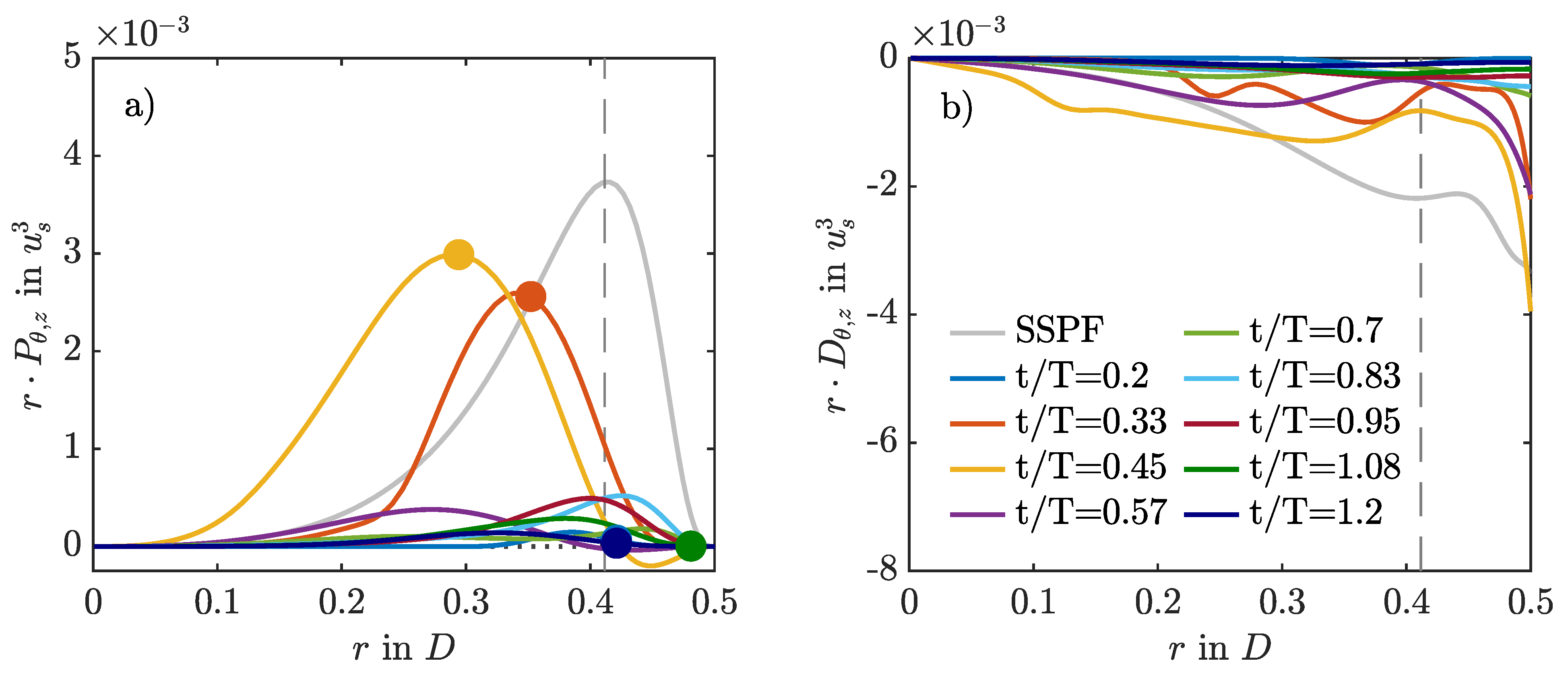 Entropy 23 00046 g011 Entropy 23 00046 g011