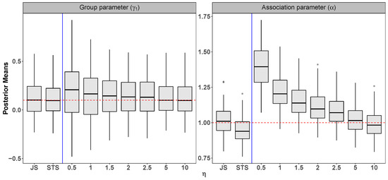 Entropy 23 00050 g0a3