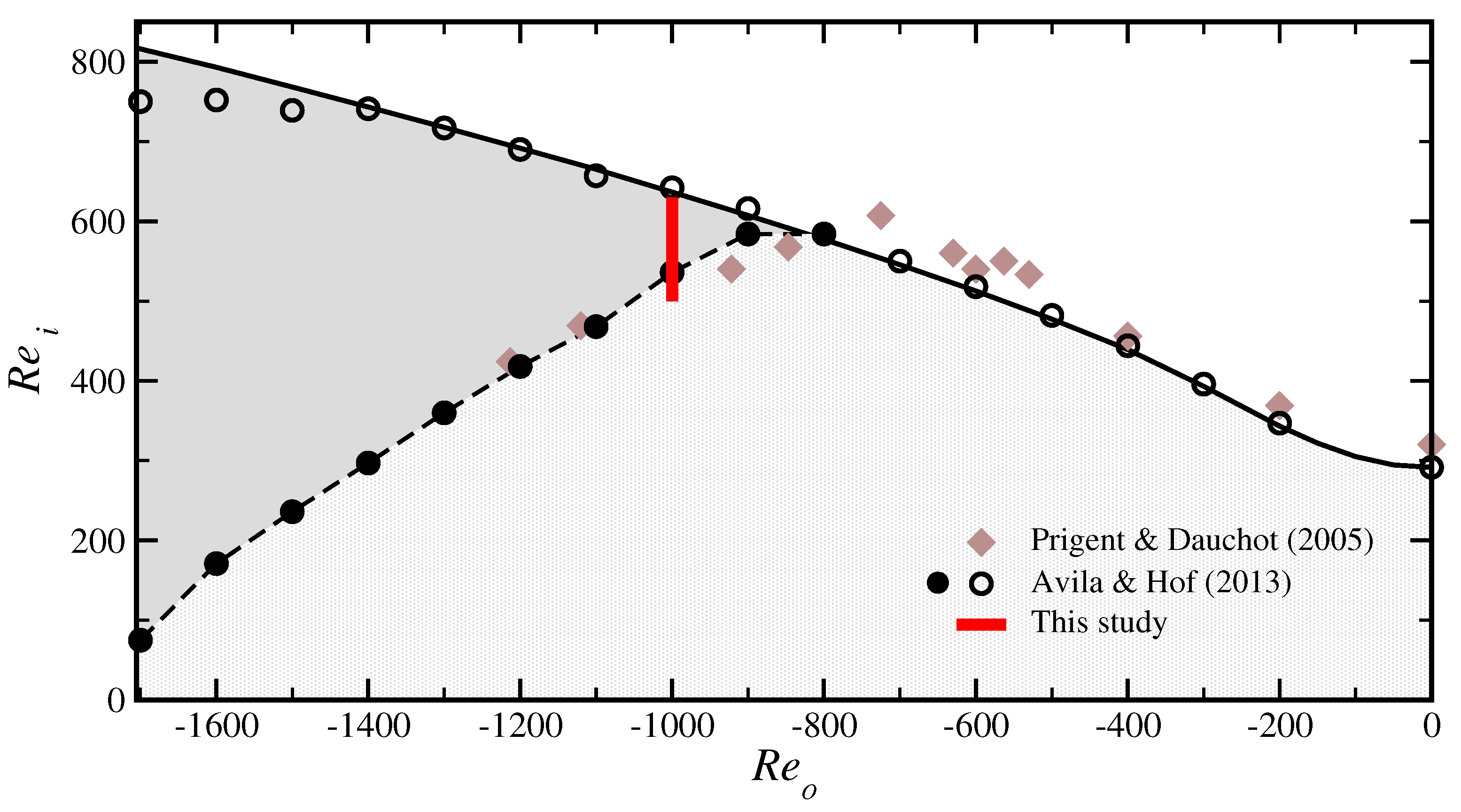 Entropy 23 00058 g001