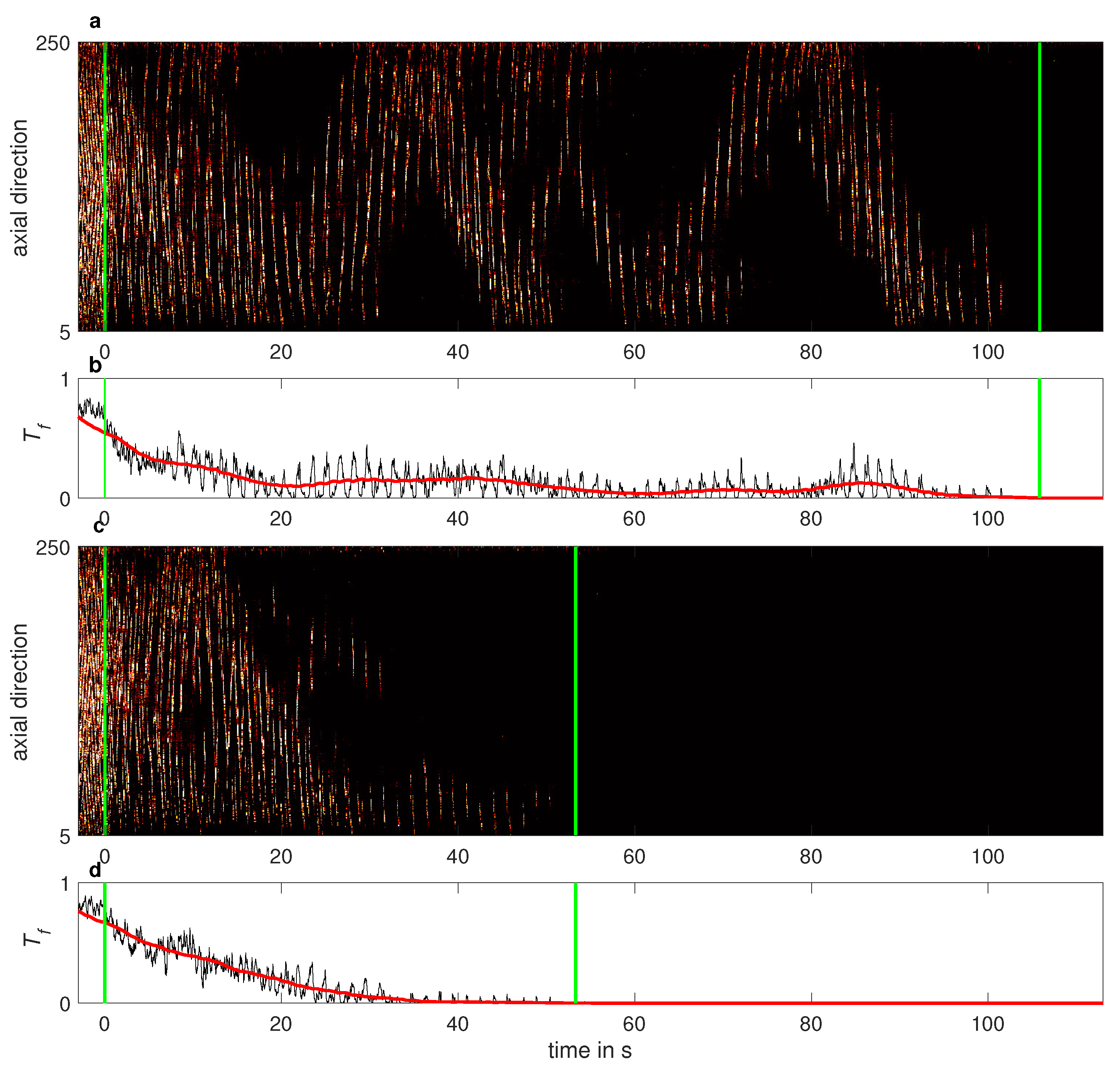Entropy 23 00058 g002