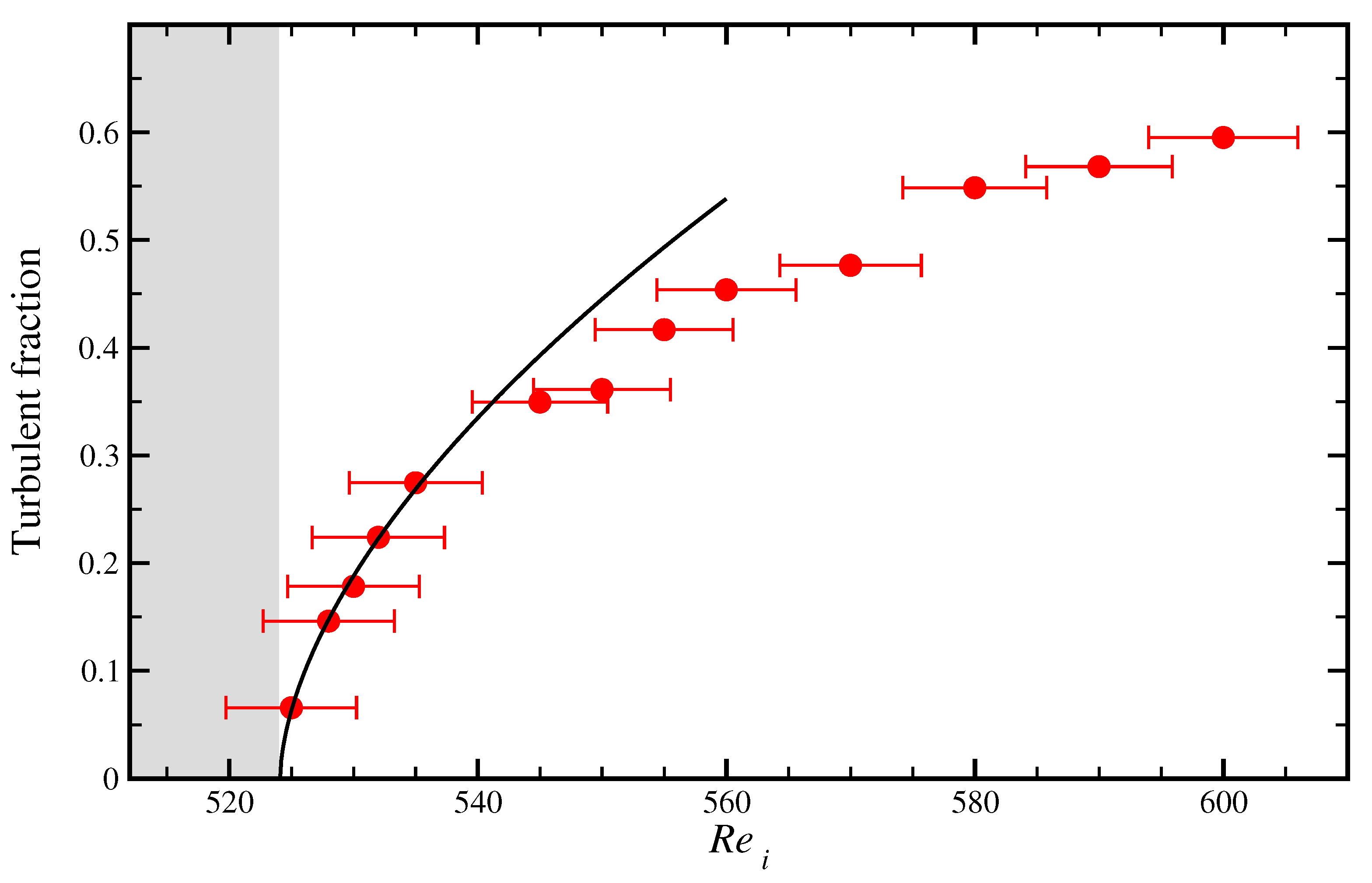 Entropy 23 00058 g007