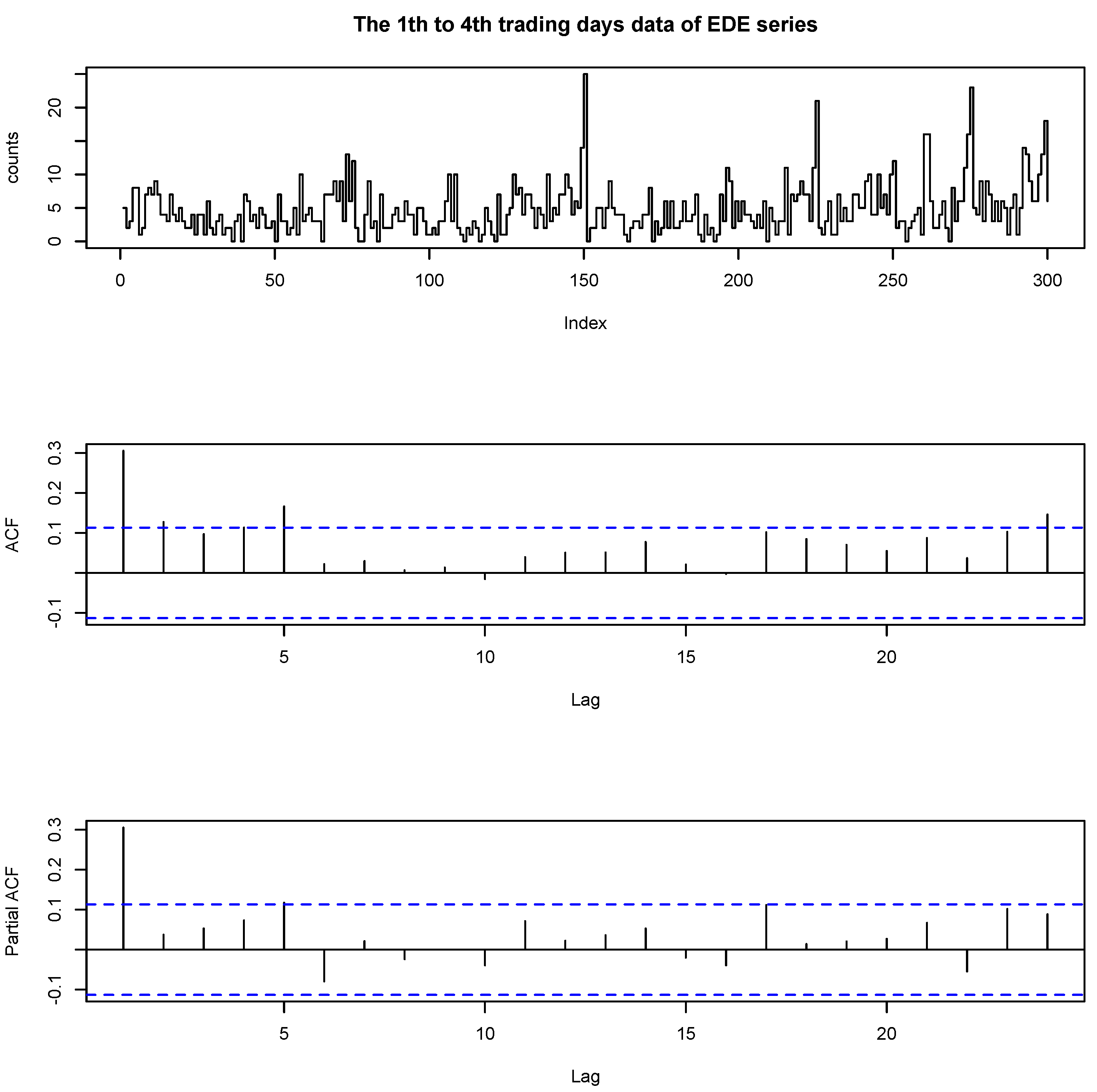 Entropy 23 00062 g002 Entropy 23 00062 g002