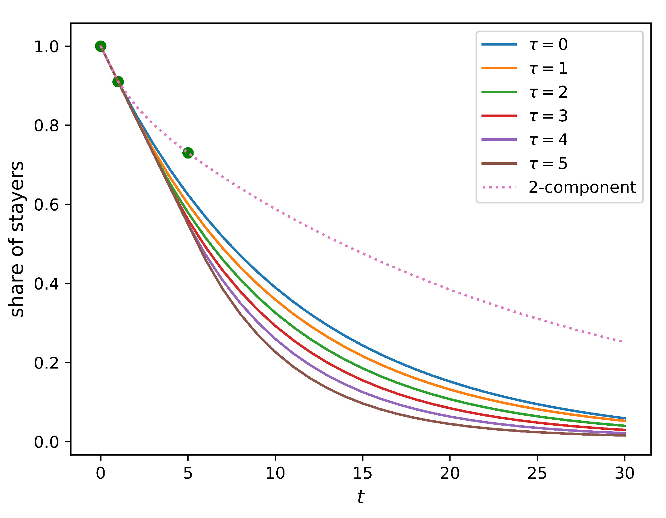 Entropy 23 00066 g004