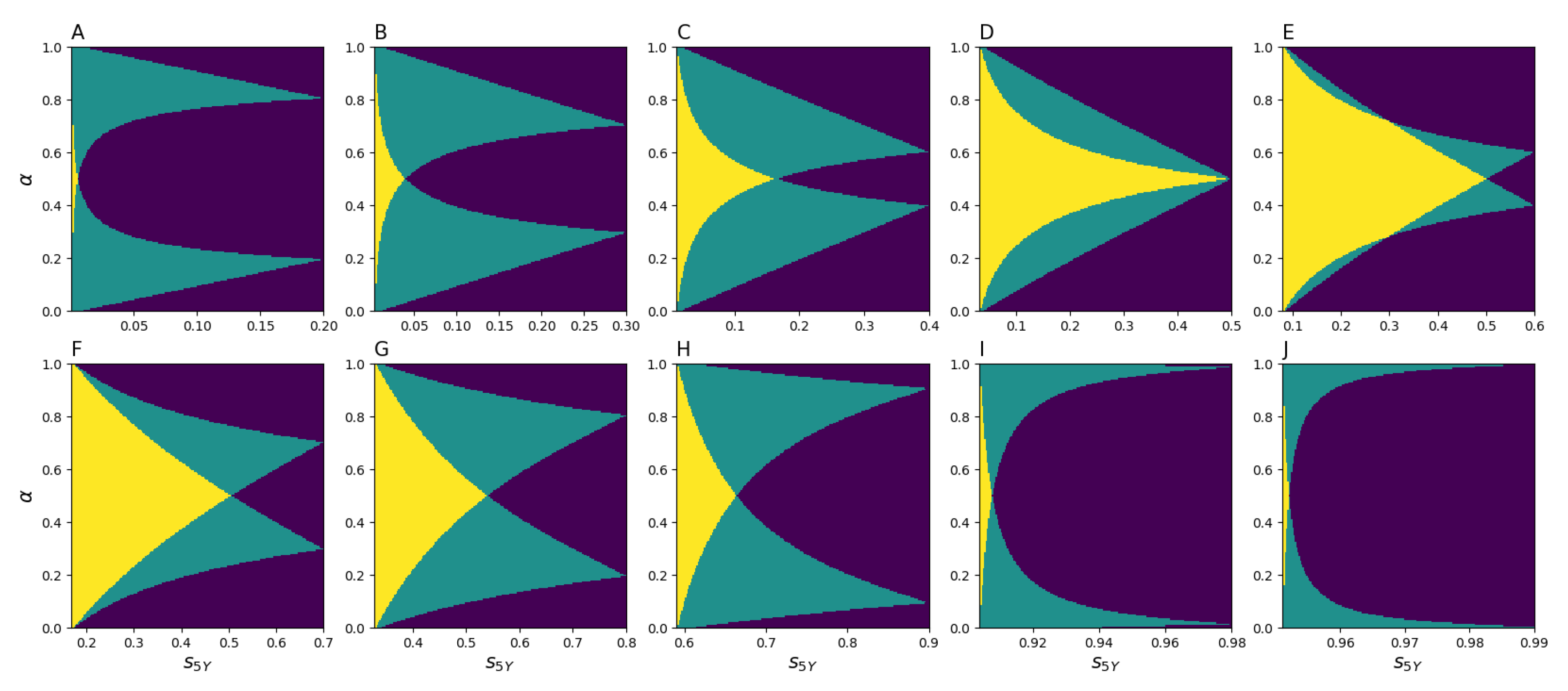 Entropy 23 00066 g005