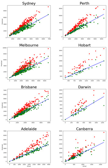 Entropy 23 00066 g0a2