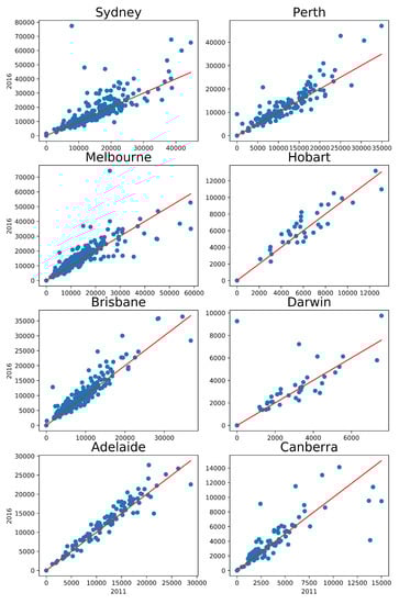 Entropy 23 00066 g0a4