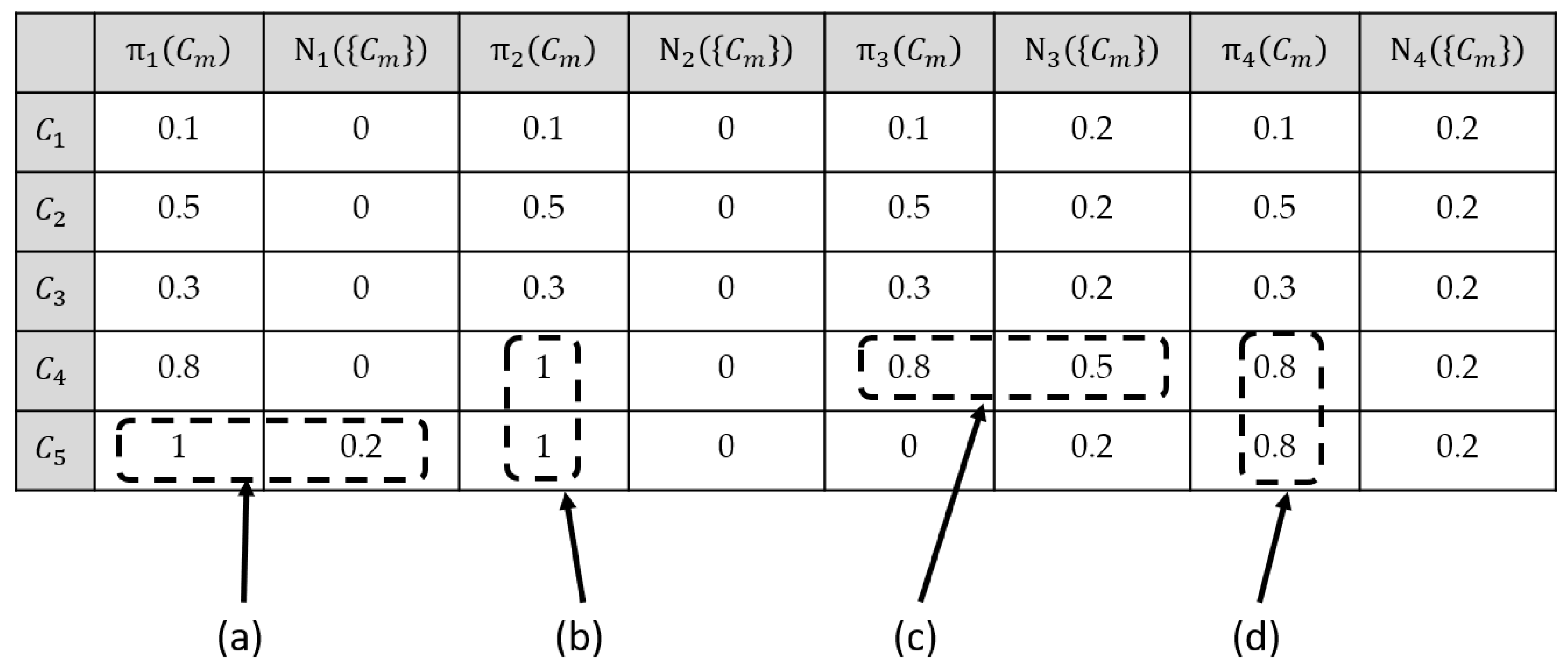 Entropy 23 00067 g002 Entropy 23 00067 g002