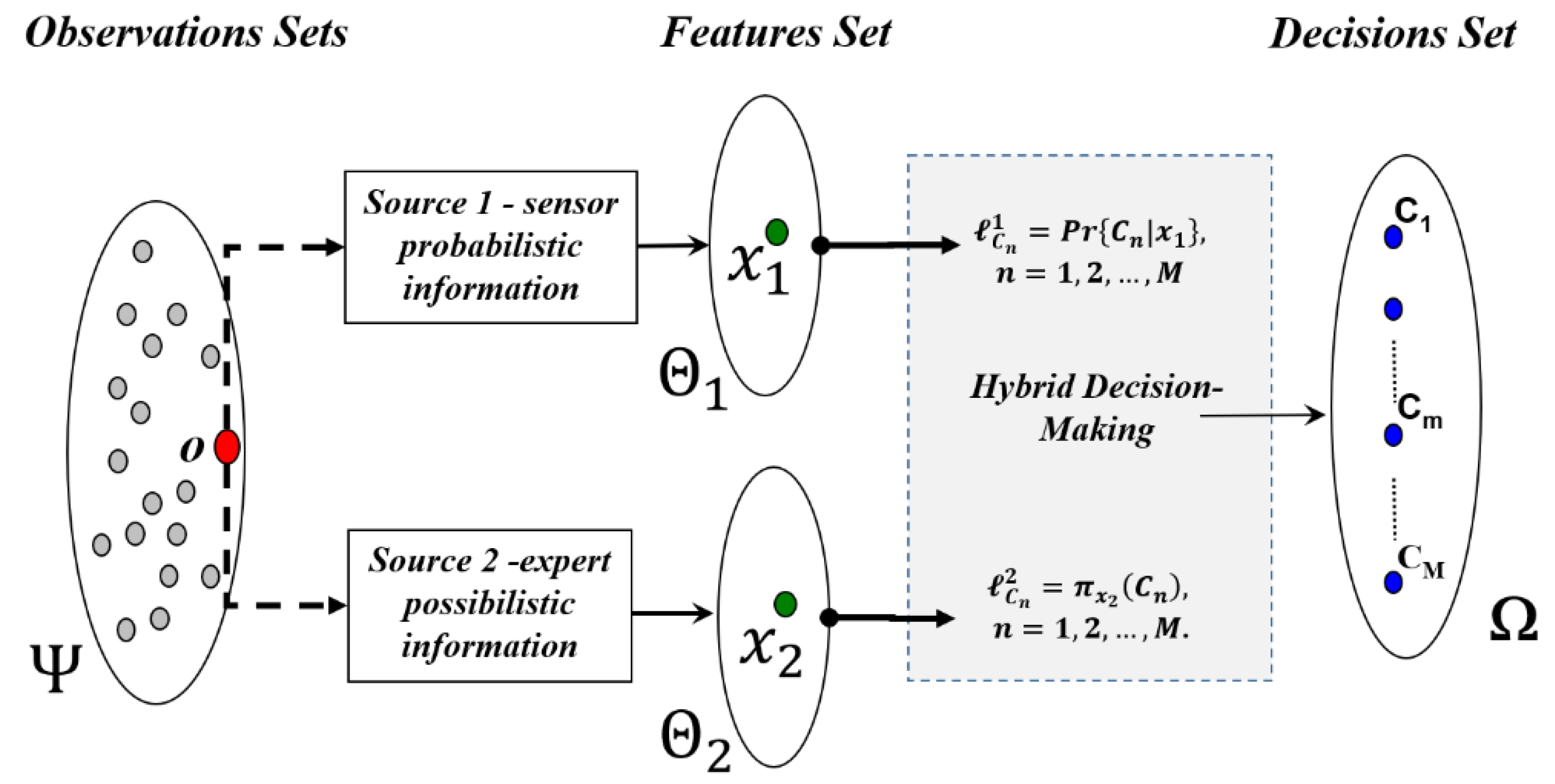 Entropy 23 00067 g004 Entropy 23 00067 g004