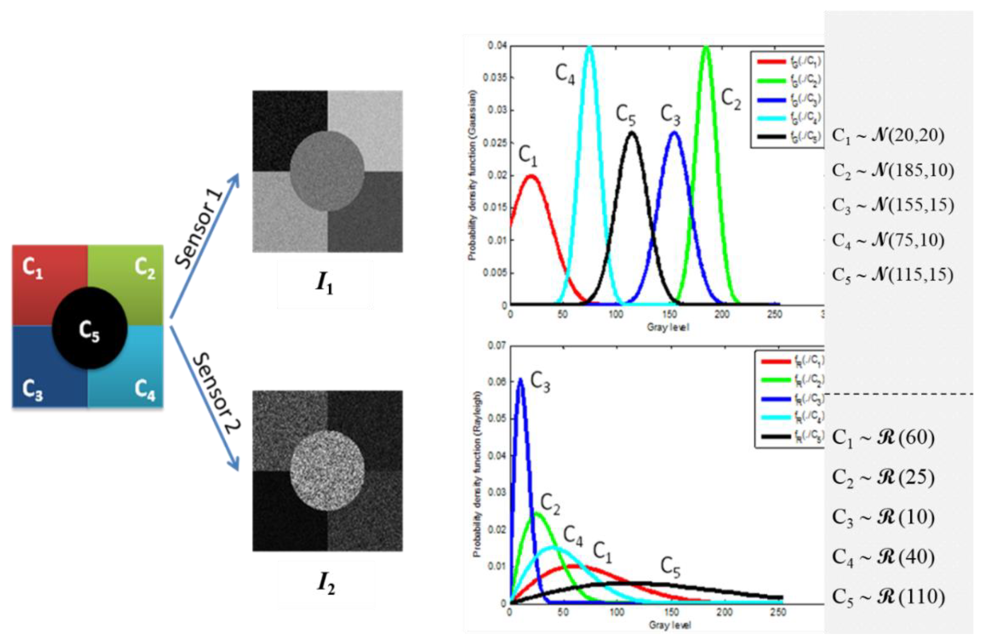 Entropy 23 00067 g005 Entropy 23 00067 g005