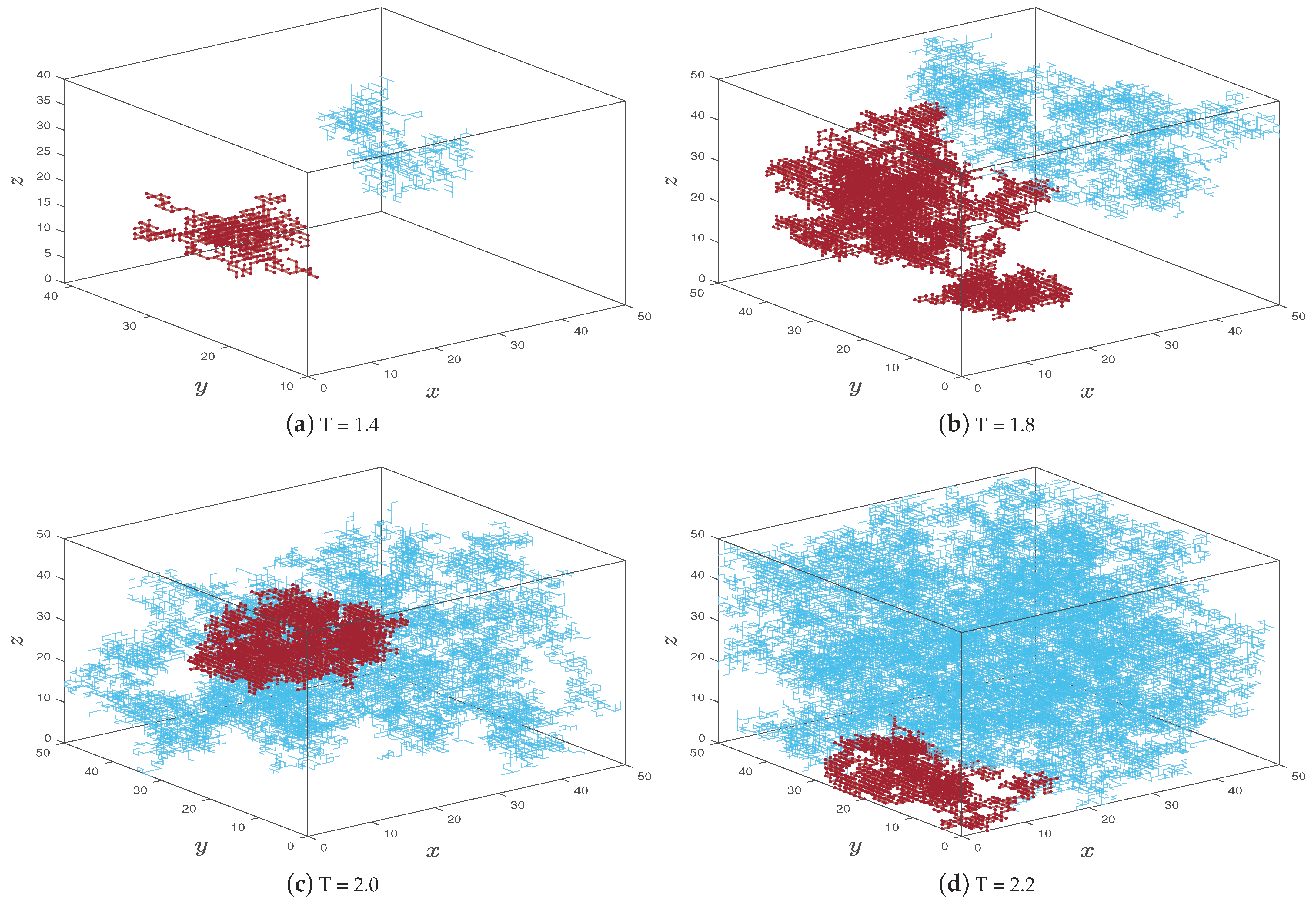 Entropy 23 00069 g001 Entropy 23 00069 g001