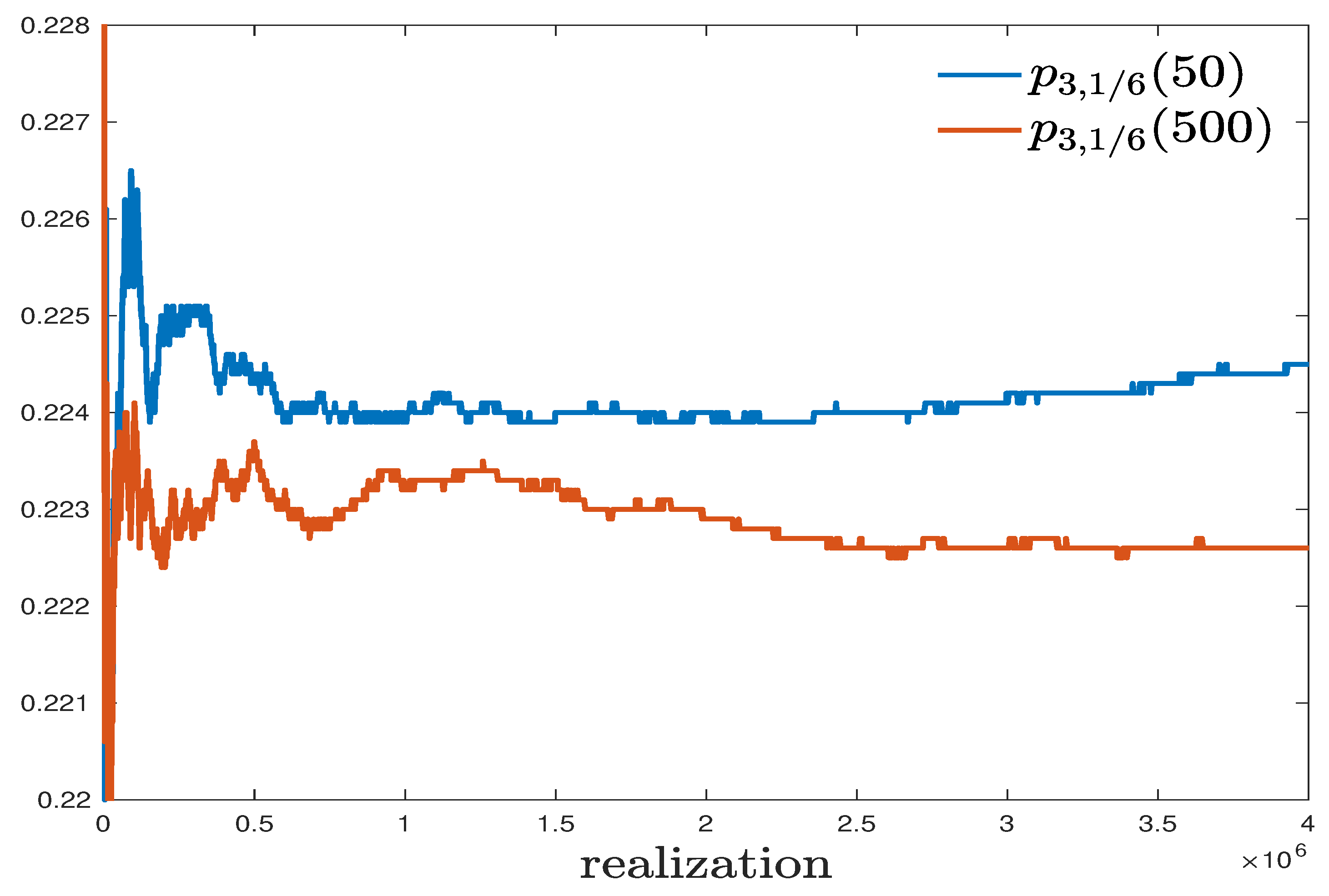 Entropy 23 00069 g002 Entropy 23 00069 g002