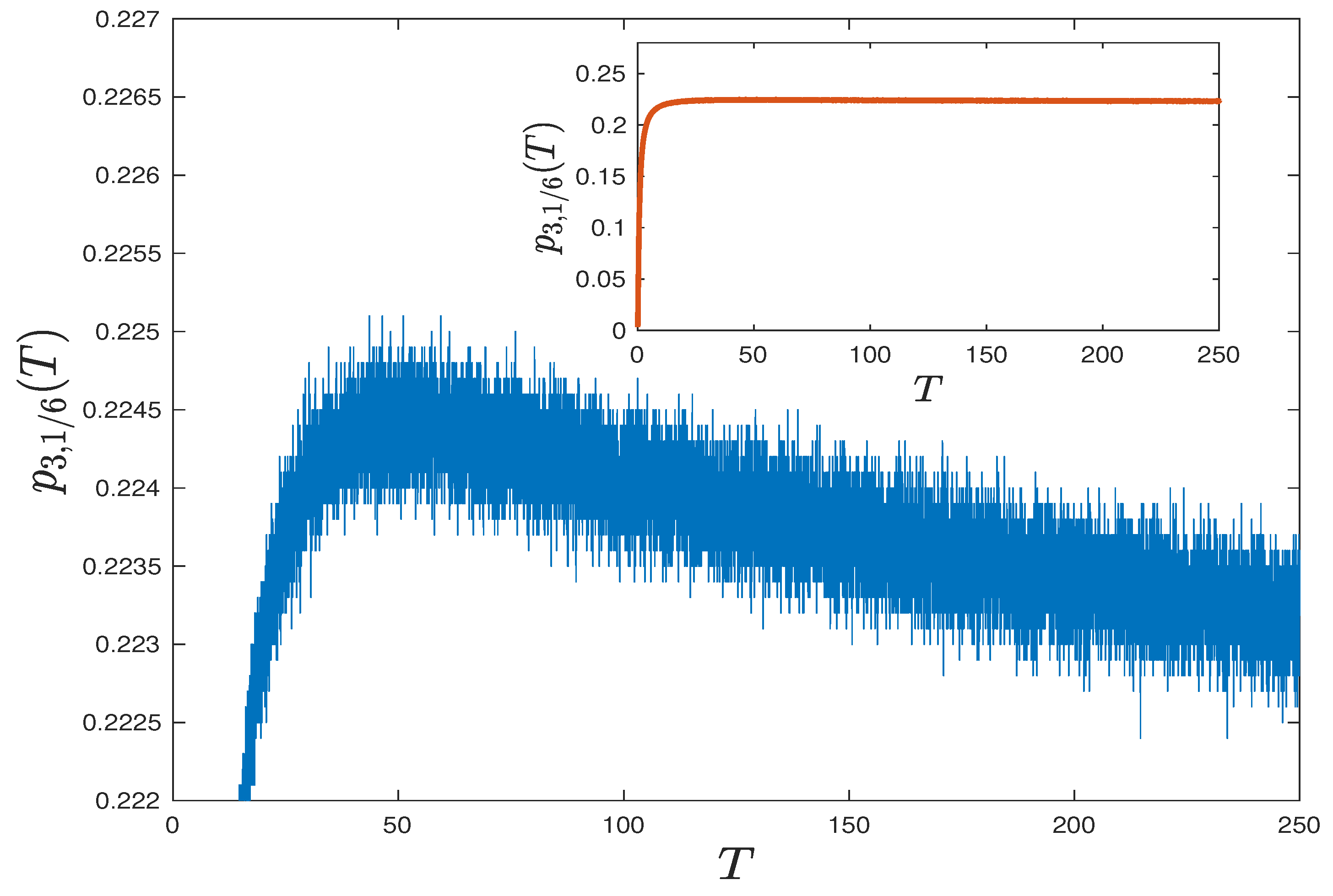 Entropy 23 00069 g003 Entropy 23 00069 g003
