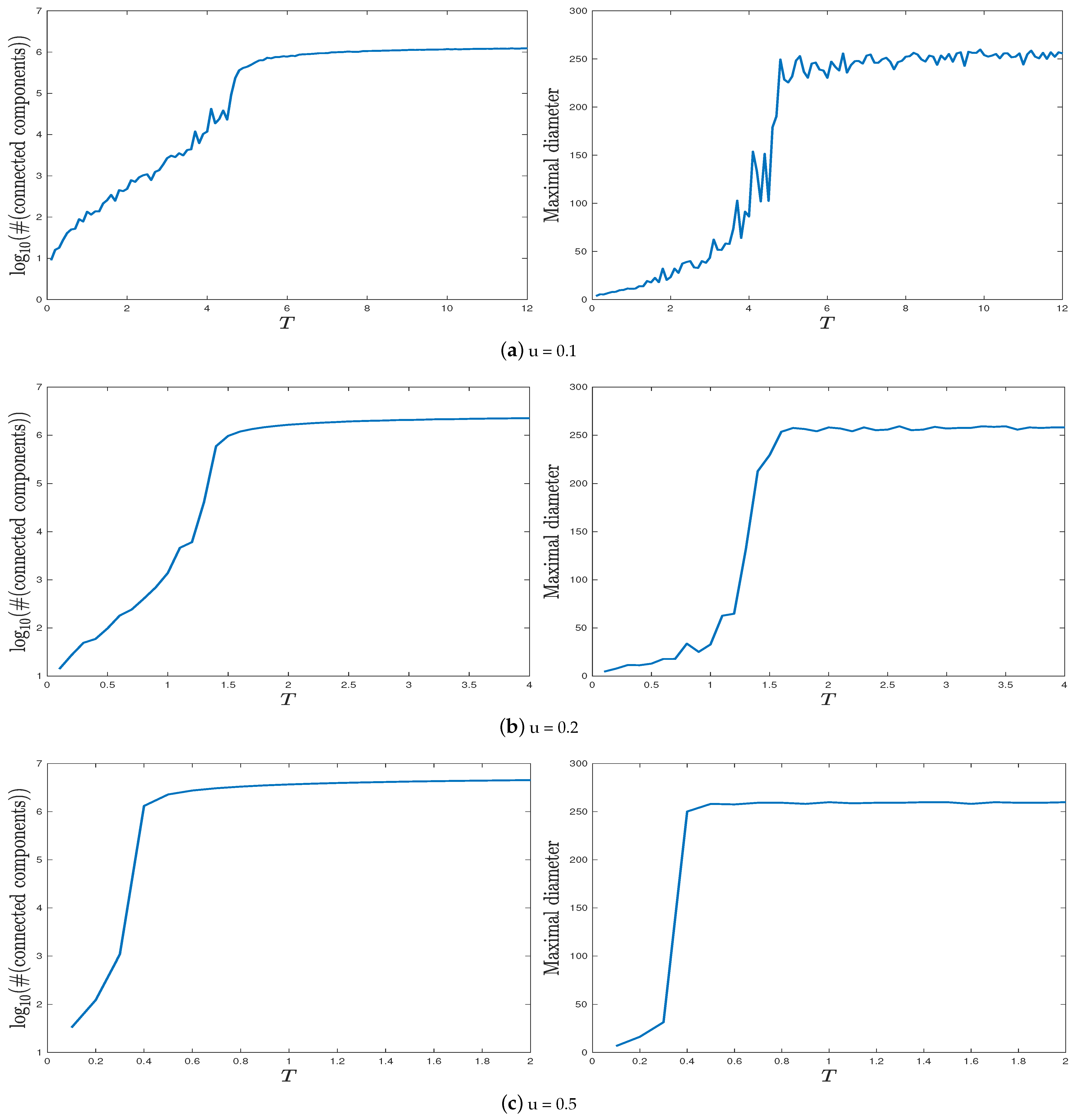 Entropy 23 00069 g004 Entropy 23 00069 g004