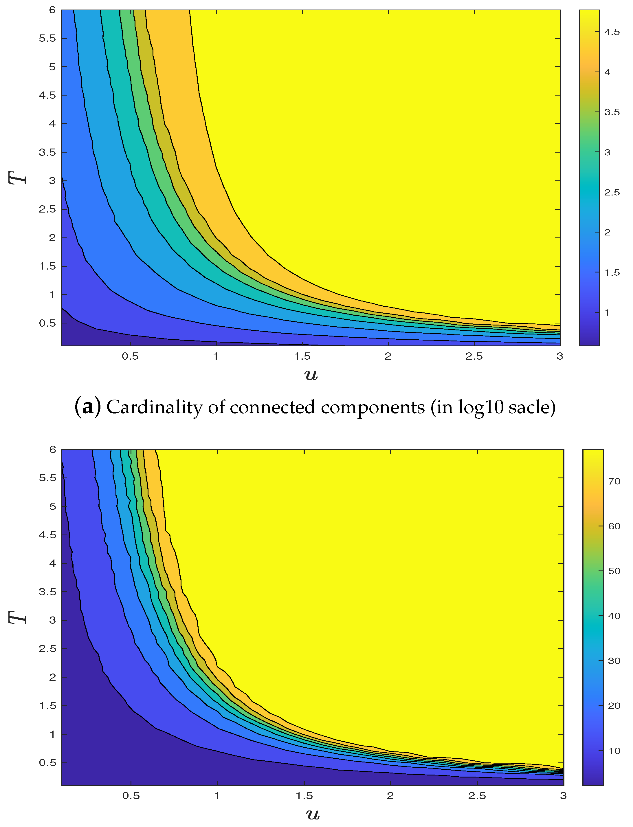 Entropy 23 00069 g005 Entropy 23 00069 g005