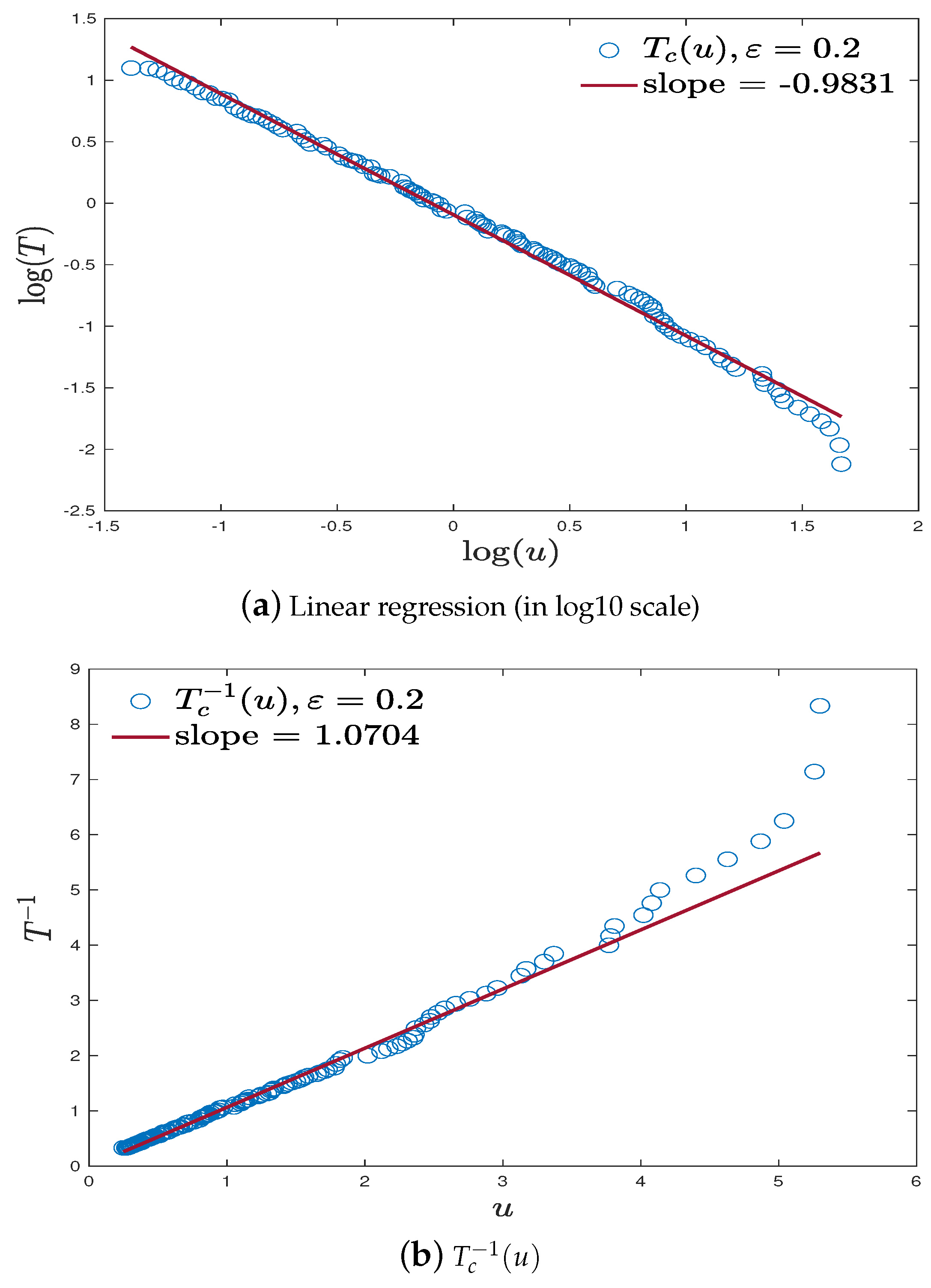 Entropy 23 00069 g007 Entropy 23 00069 g007