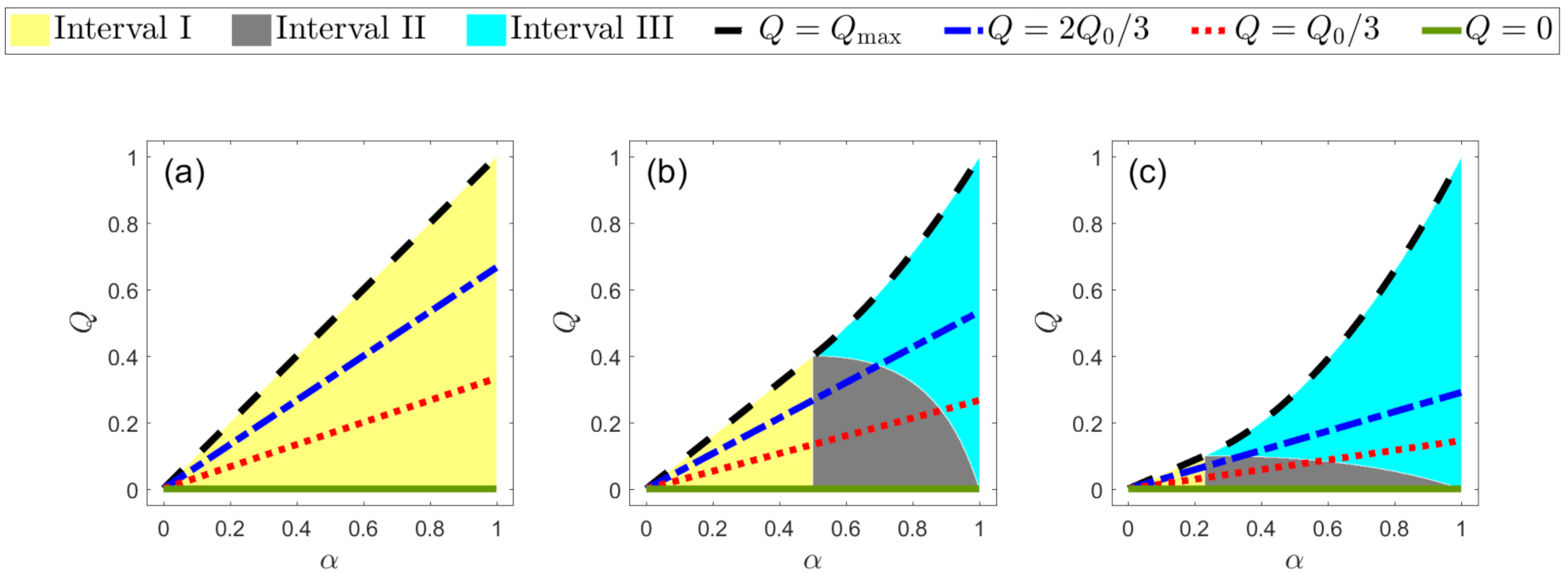 Entropy 23 00073 g001 Entropy 23 00073 g001