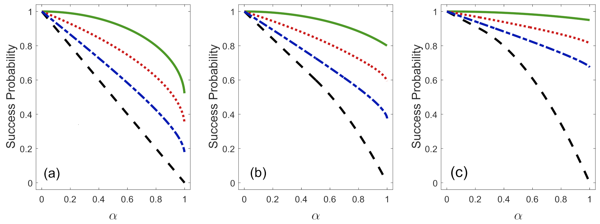 Entropy 23 00073 g002 Entropy 23 00073 g002