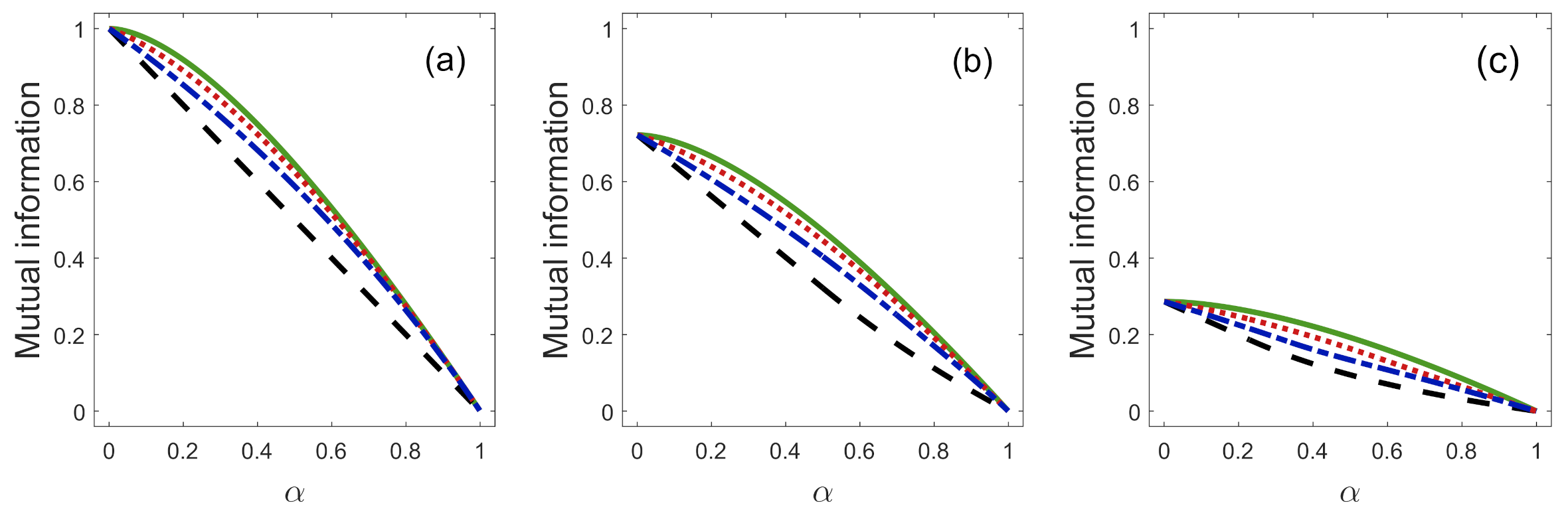 Entropy 23 00073 g003 Entropy 23 00073 g003