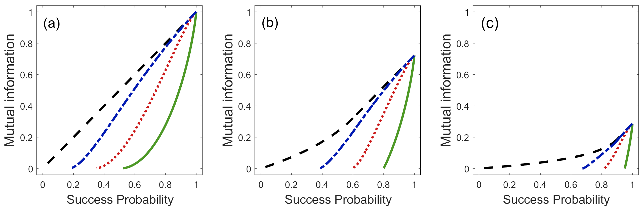 Entropy 23 00073 g004 Entropy 23 00073 g004