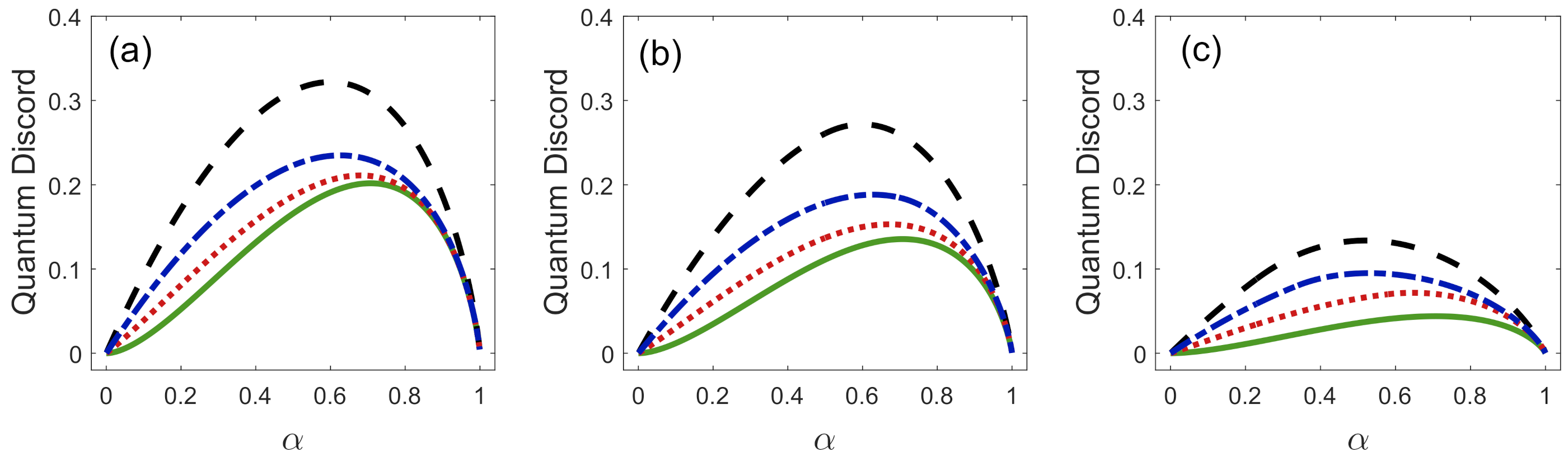 Entropy 23 00073 g005 Entropy 23 00073 g005