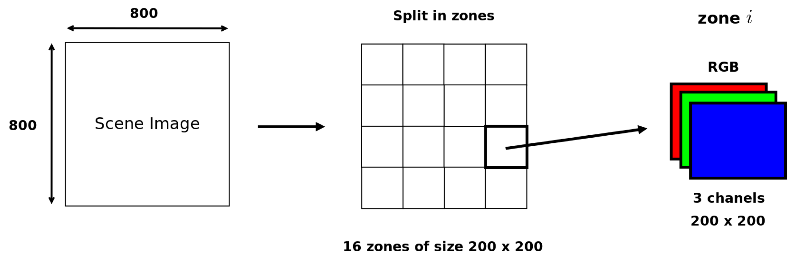 Entropy 23 00075 g003 Entropy 23 00075 g003