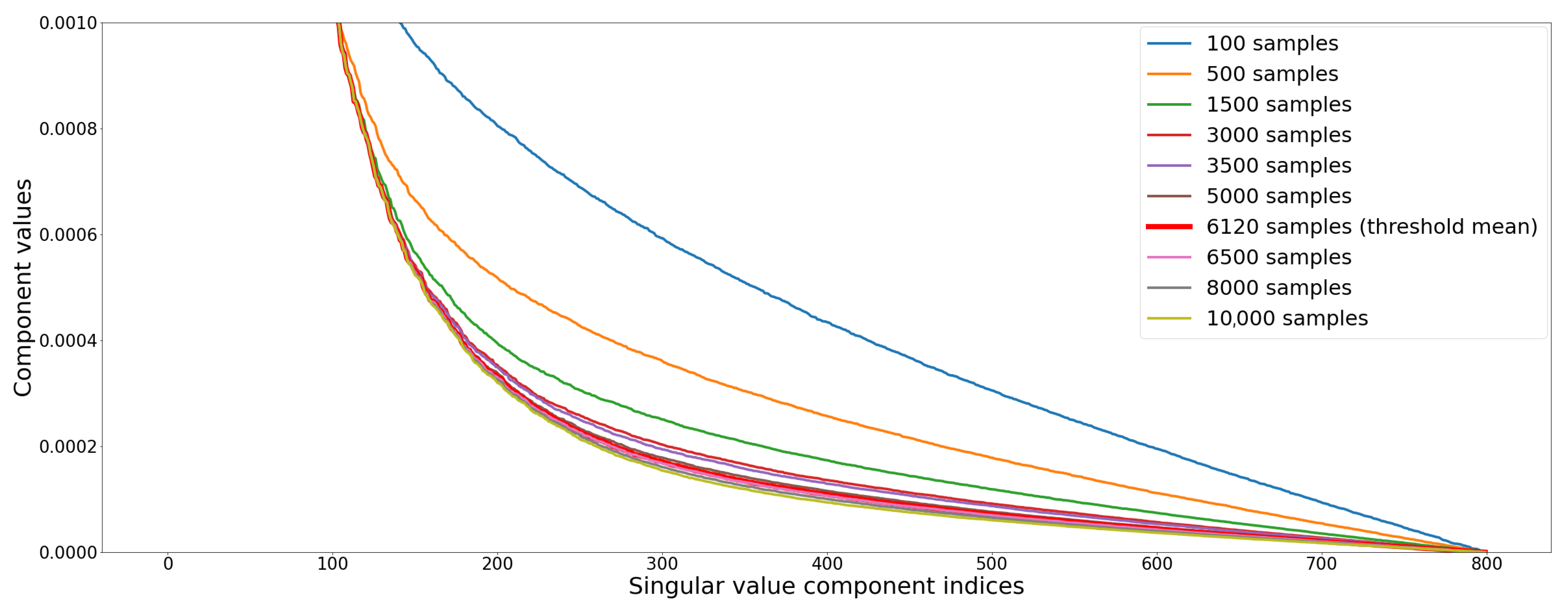 Entropy 23 00075 g007 Entropy 23 00075 g007