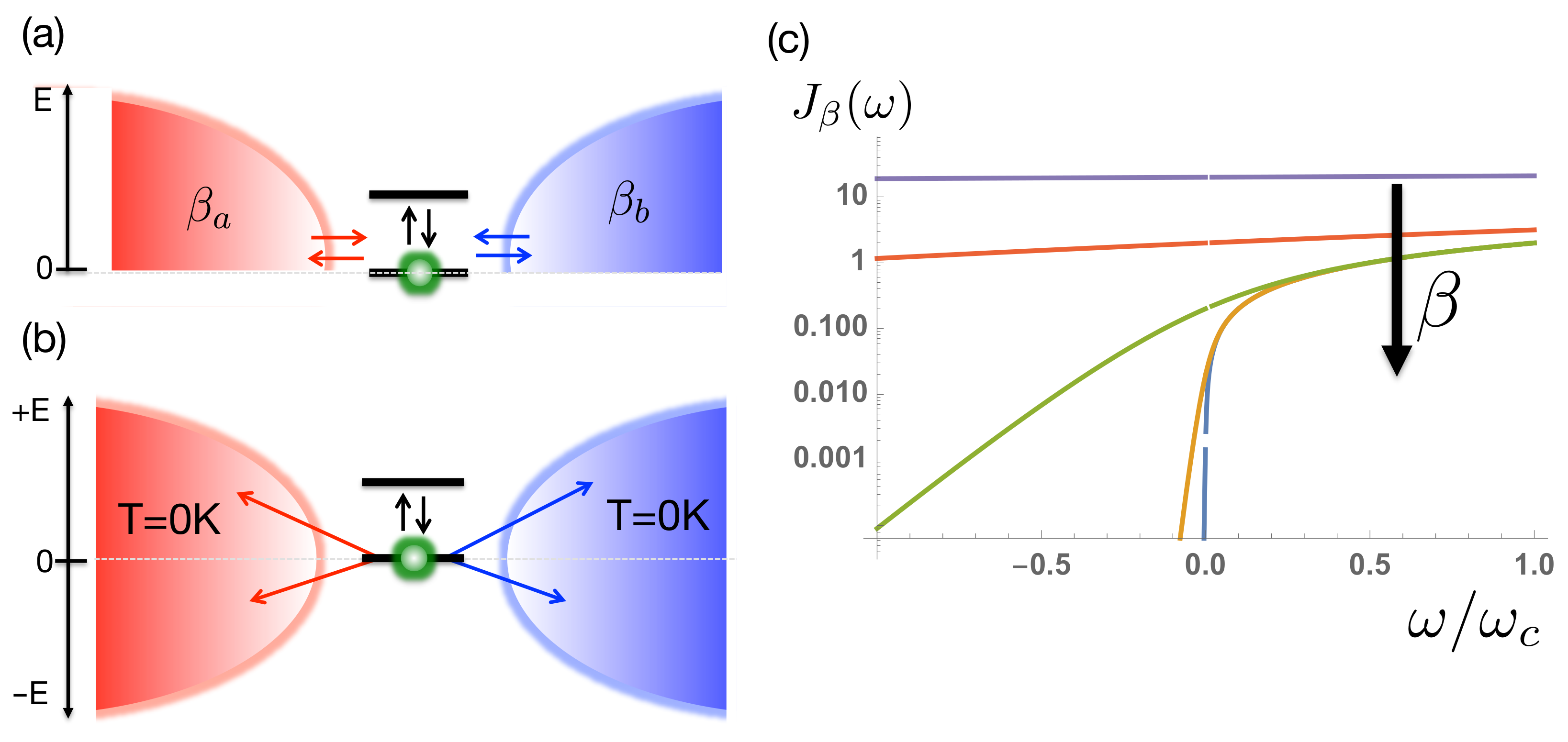Entropy 23 00077 g001