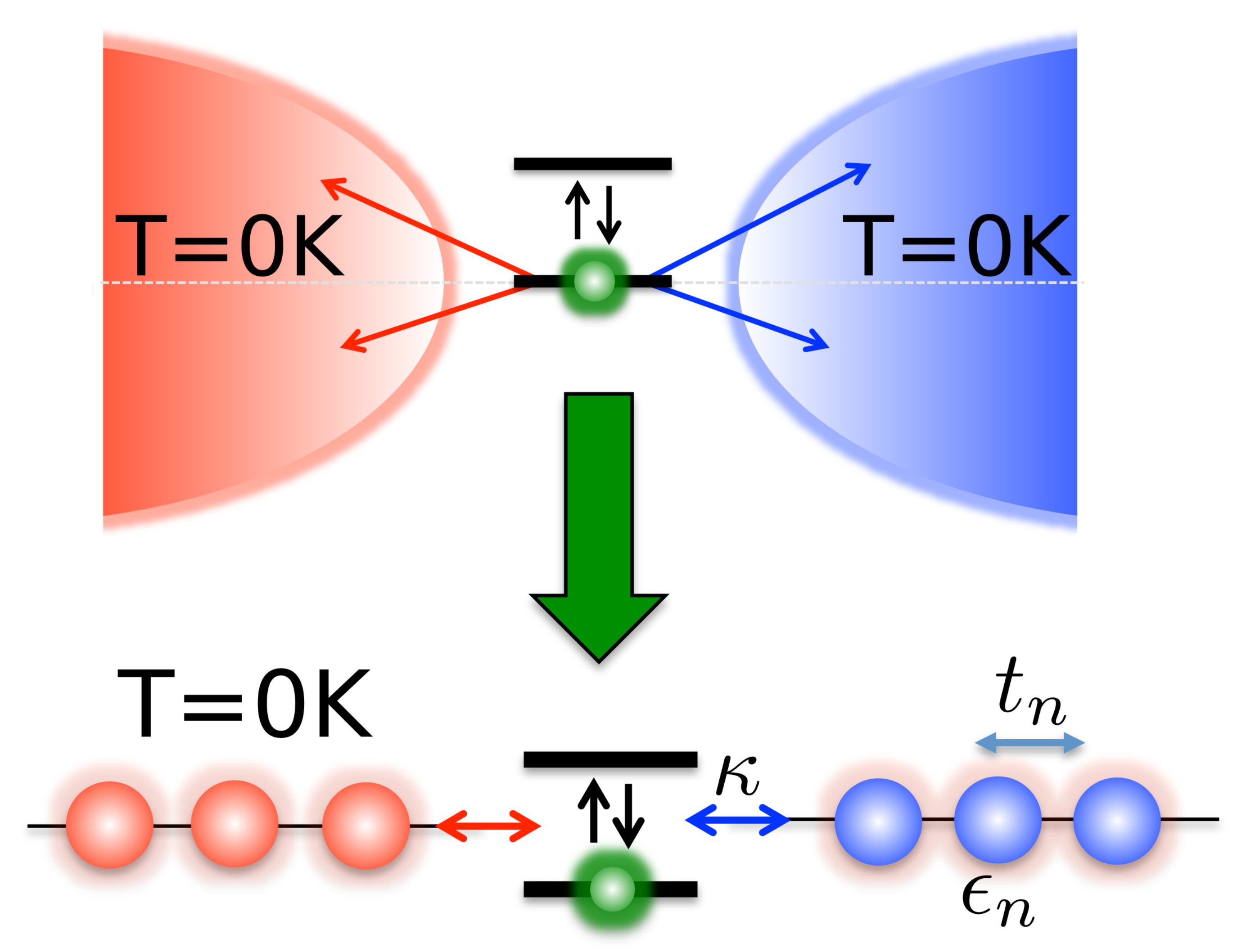 Entropy 23 00077 g002