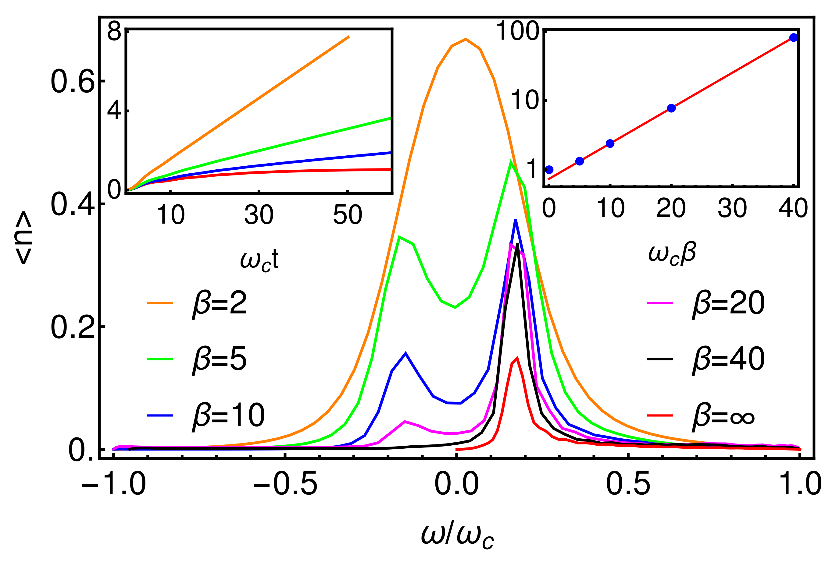 Entropy 23 00077 g006
