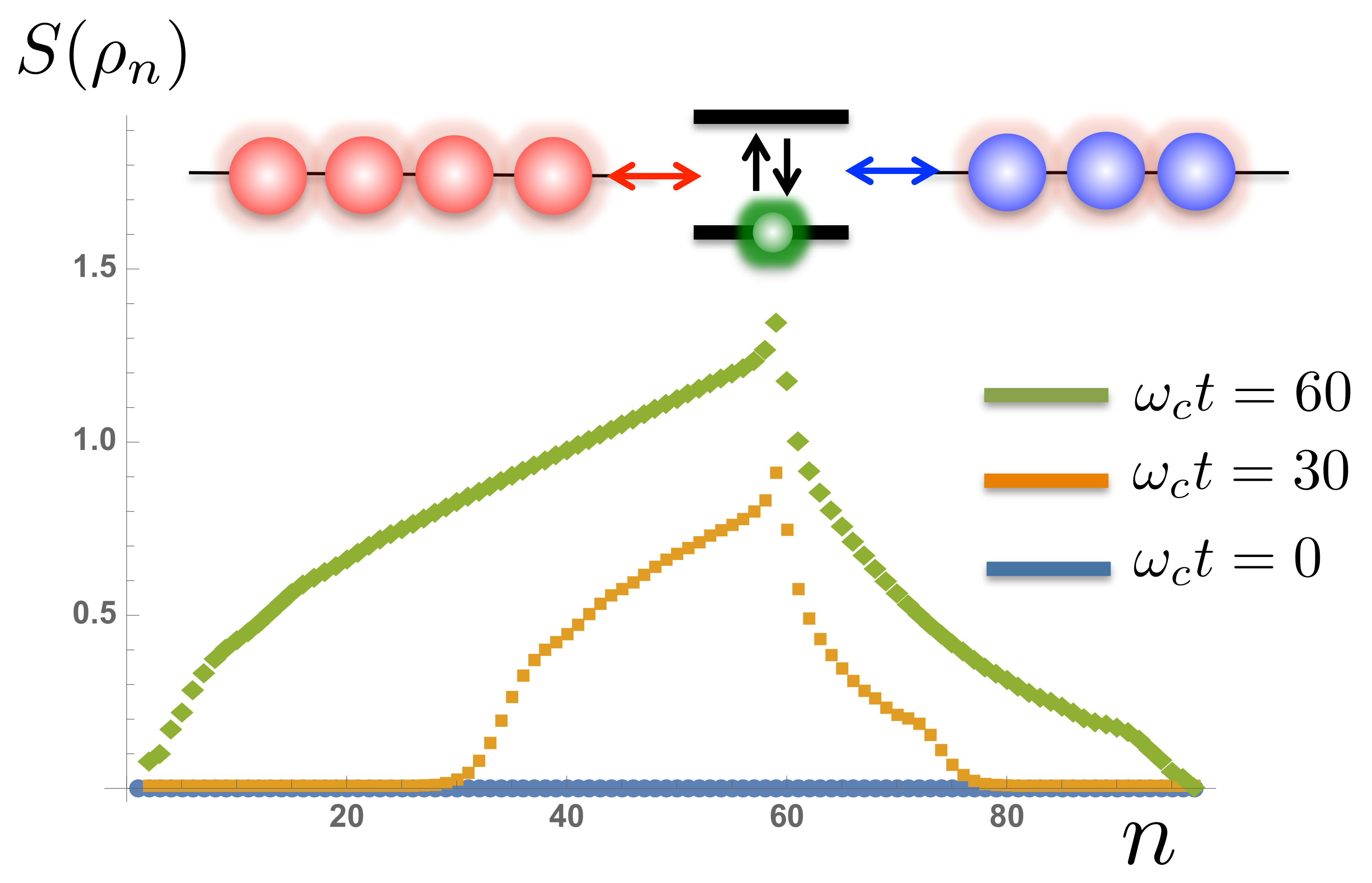Entropy 23 00077 g007