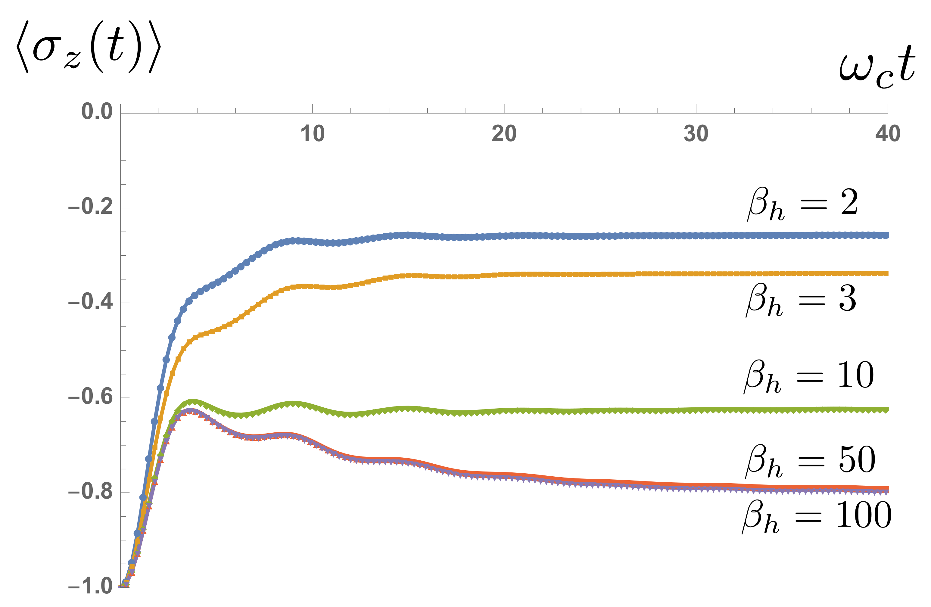 Entropy 23 00077 g008