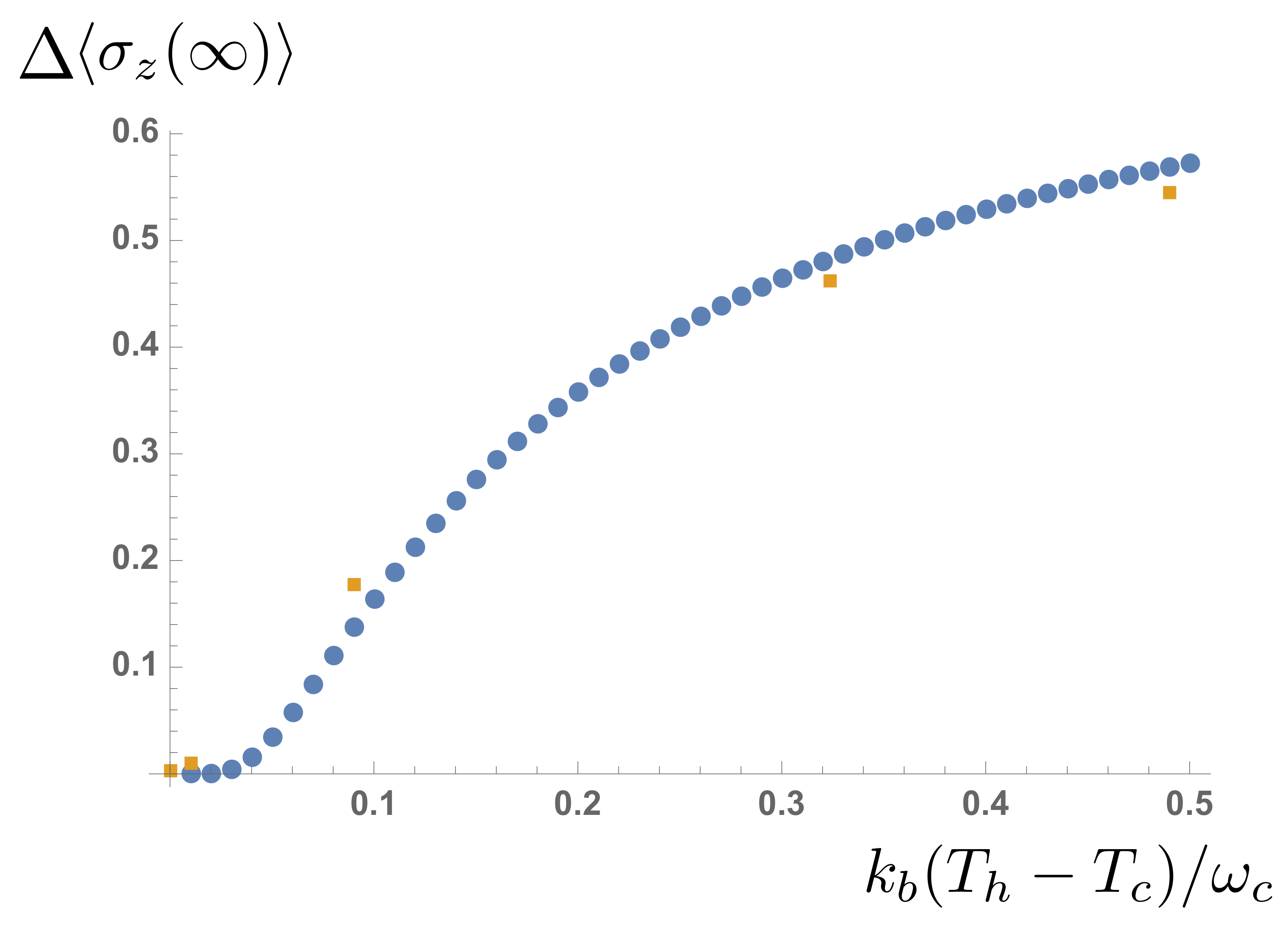 Entropy 23 00077 g009