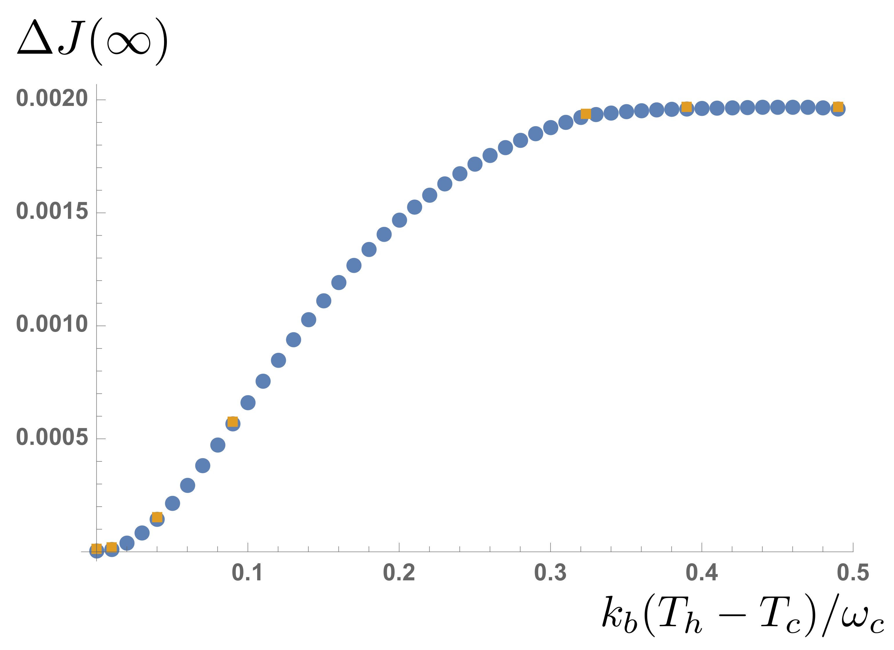 Entropy 23 00077 g011