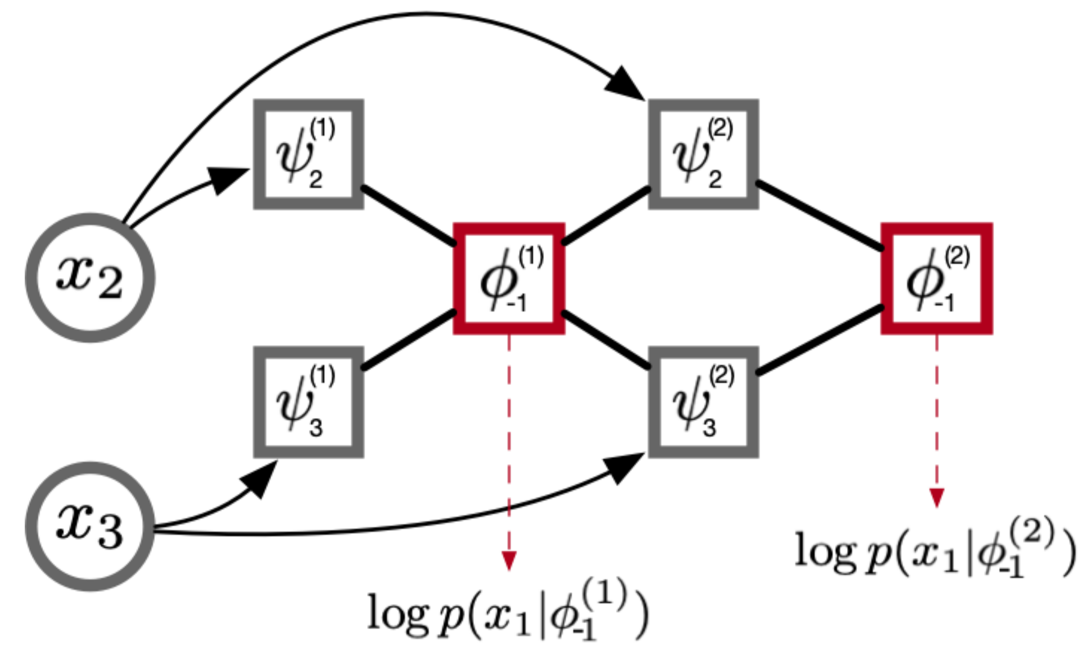 Entropy 23 00079 g001